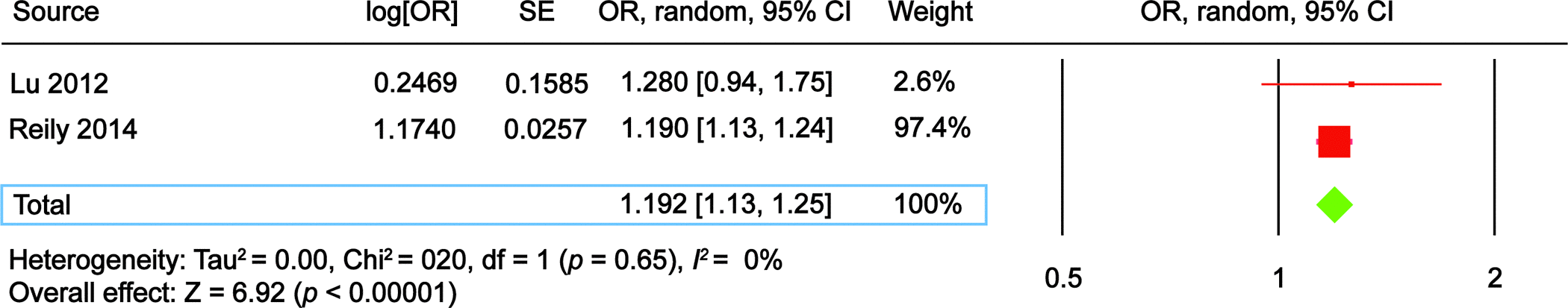 class="figure-viewer-img"