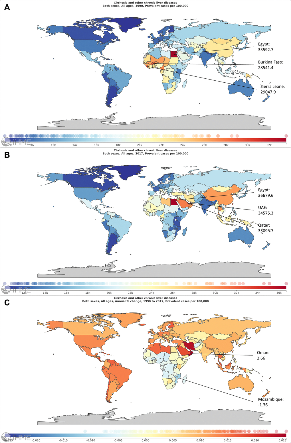 The global burden of liver cirrhosis in 195 countries and territories. (A) The ASR of liver cirrhosis in 1990. (B) The ASR of liver cirrhosis in 2017. (C) The EAPC of liver cirrhosis from 1990 to 2017.