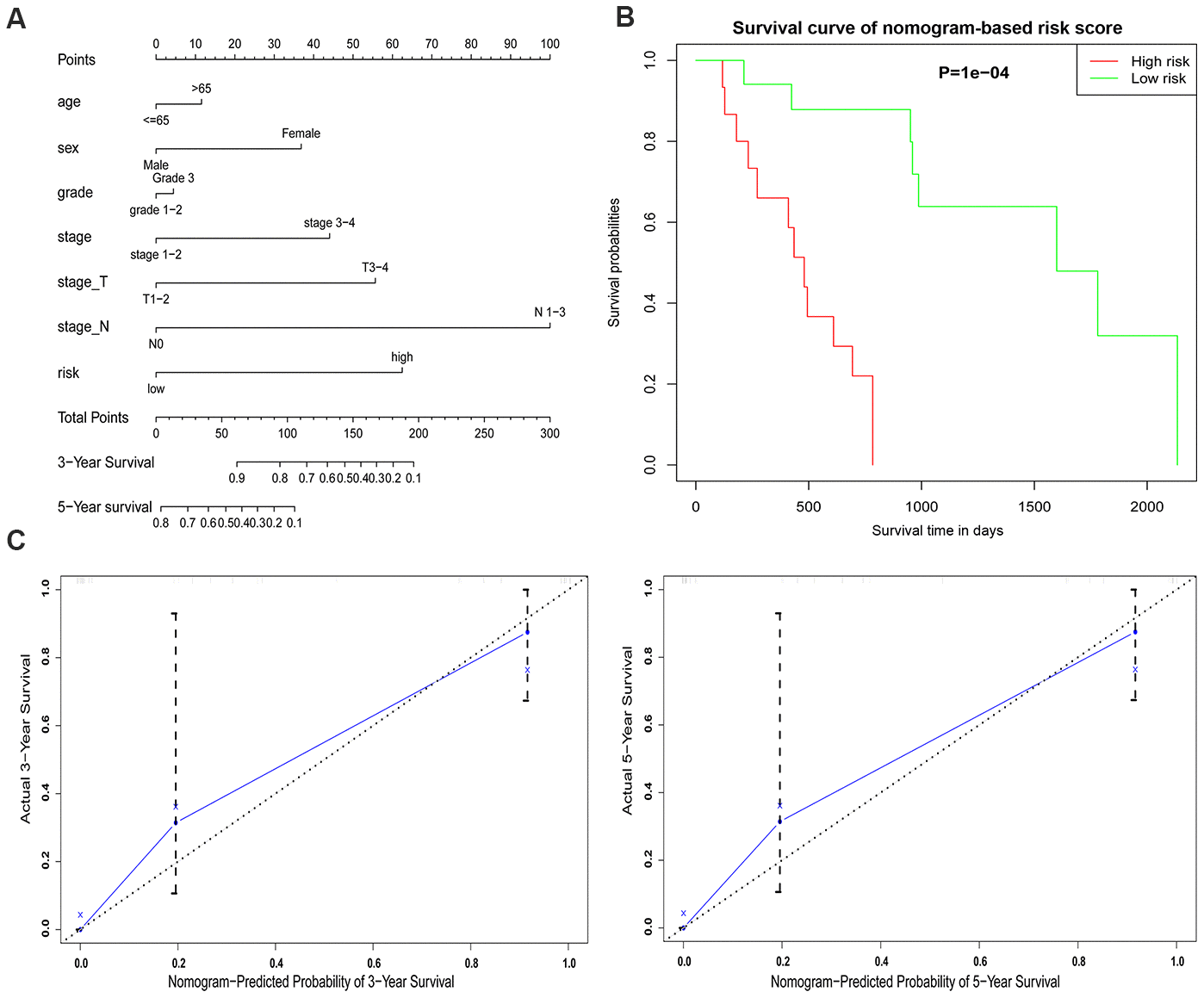 class="figure-viewer-img"