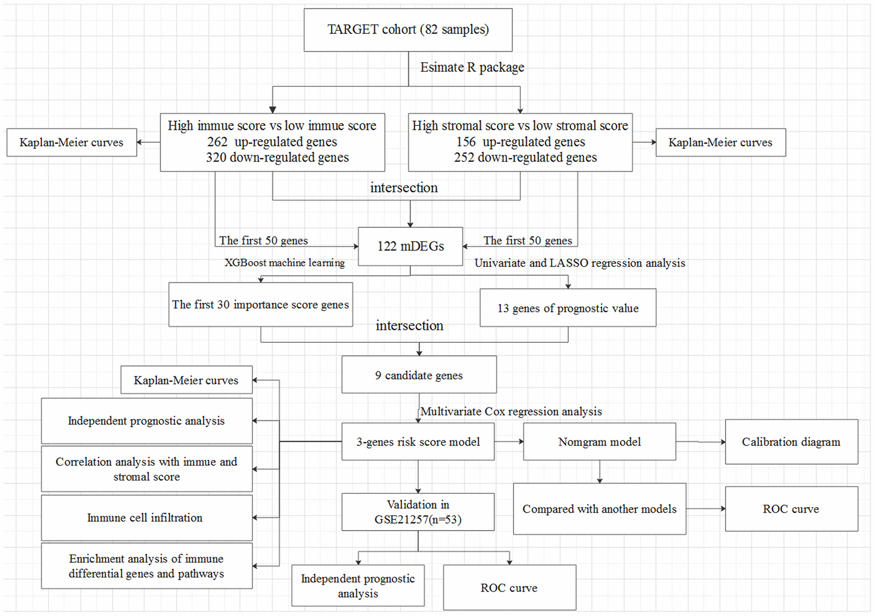 class="figure-viewer-img"