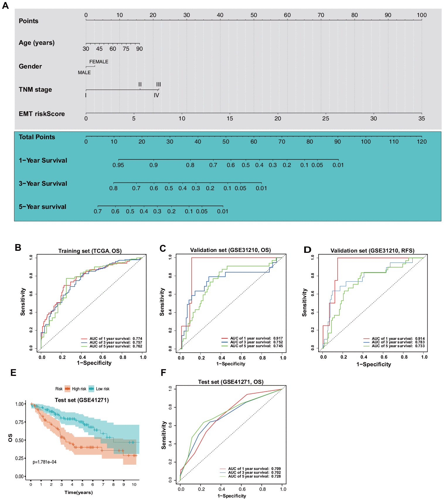 class="figure-viewer-img"