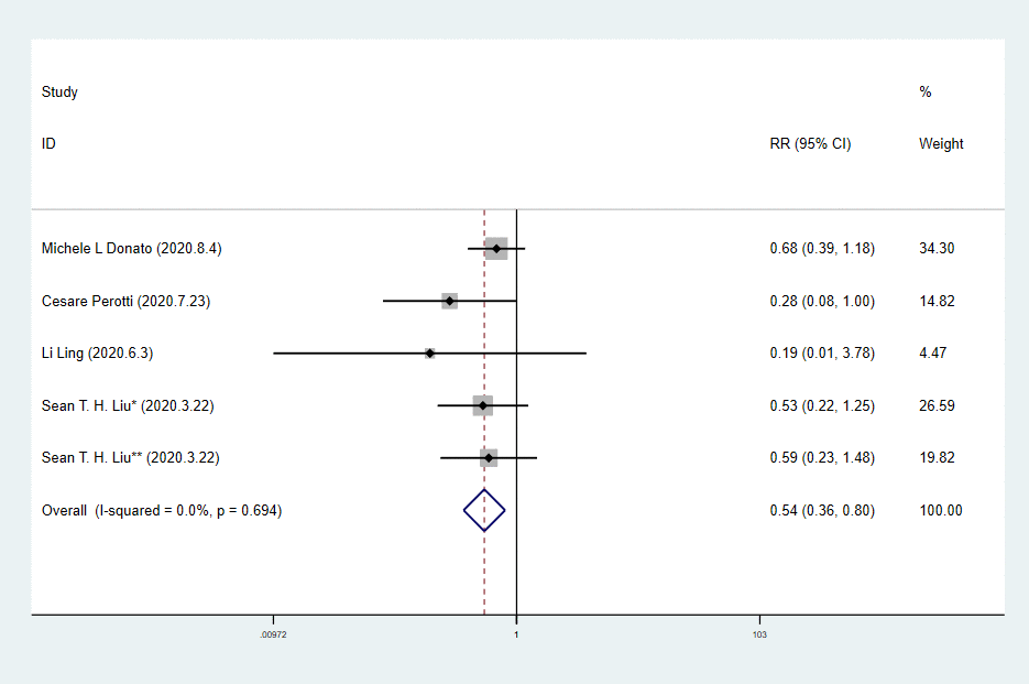 class="figure-viewer-img"