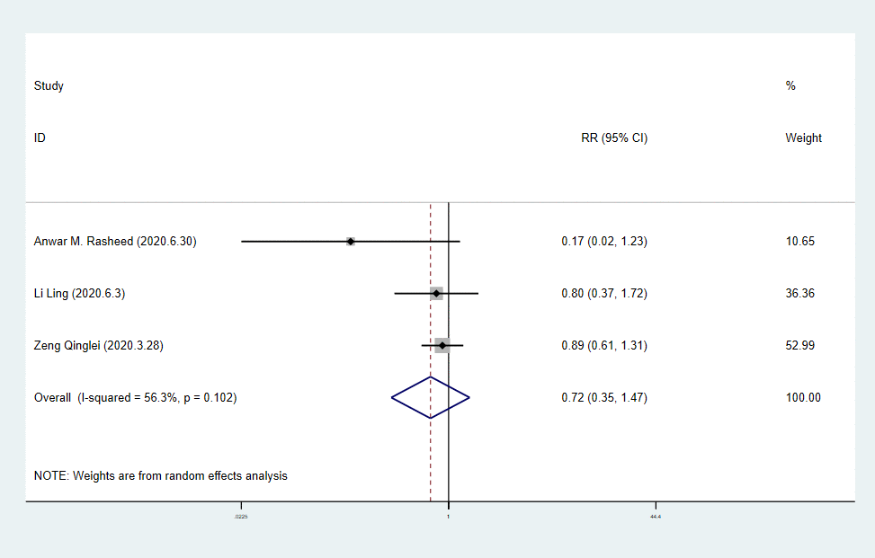 class="figure-viewer-img"