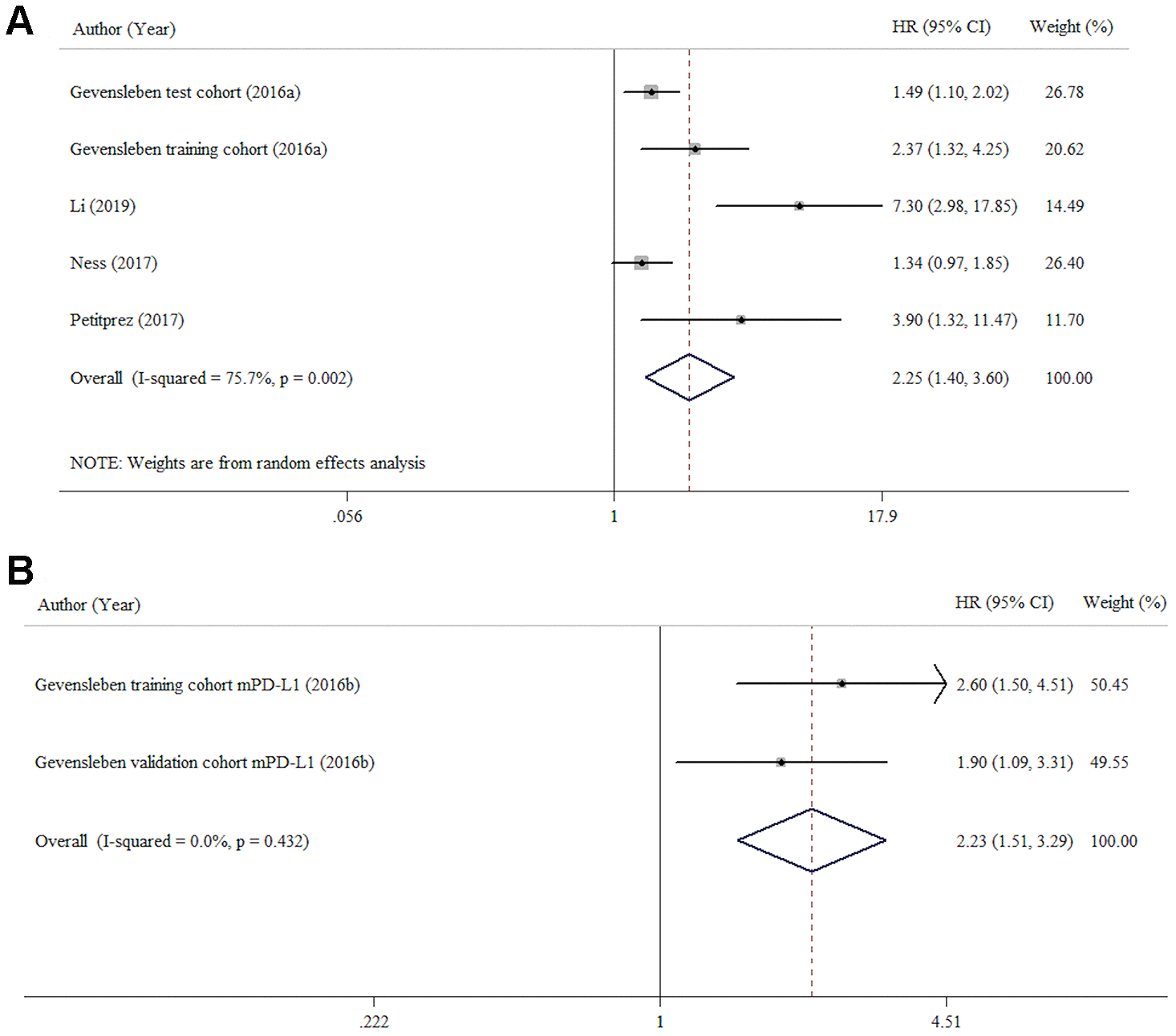 class="figure-viewer-img"