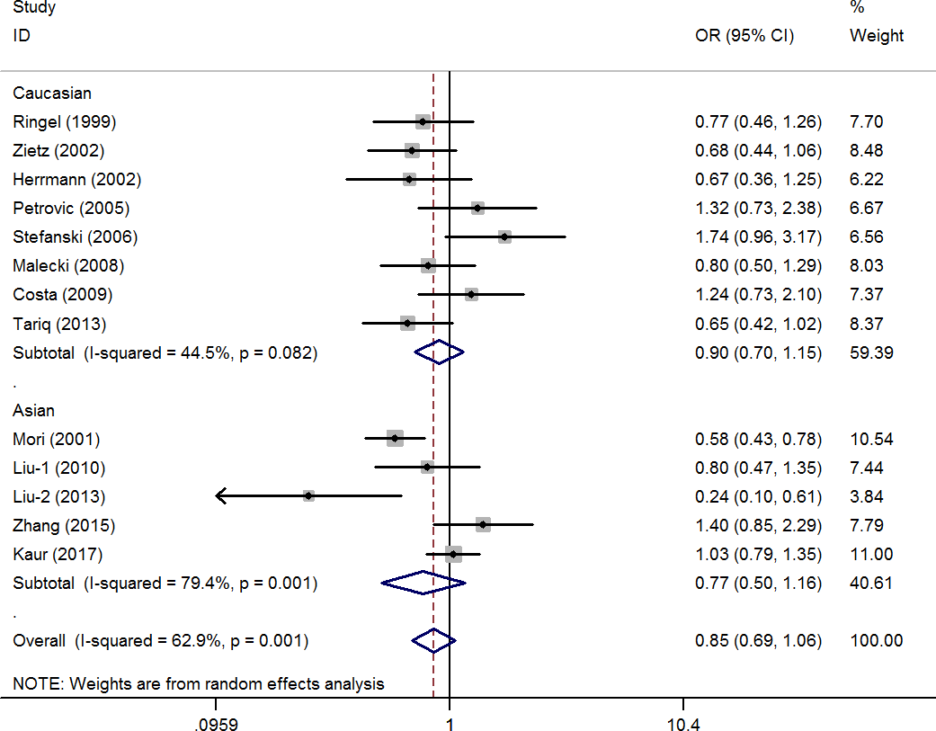 class="figure-viewer-img"