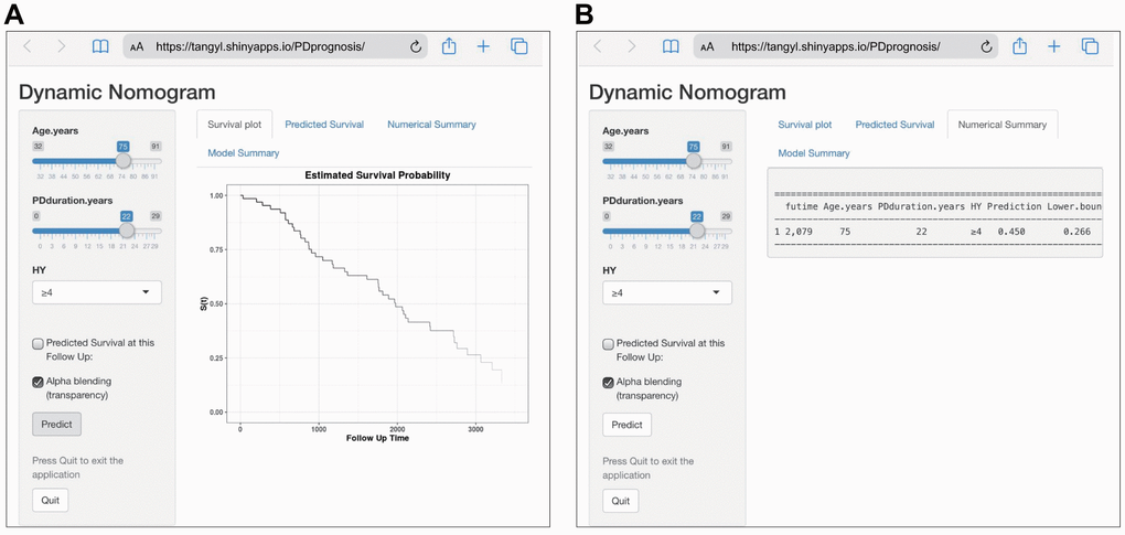 Construction of a web-based calculator for predicting Parkinson’s disease survival based on the model (https://tangyl.shinyapps.io/PDprognosis/). (A) Web survival rate calculator. (B) 95% confidence interval of the web survival rate calculator.