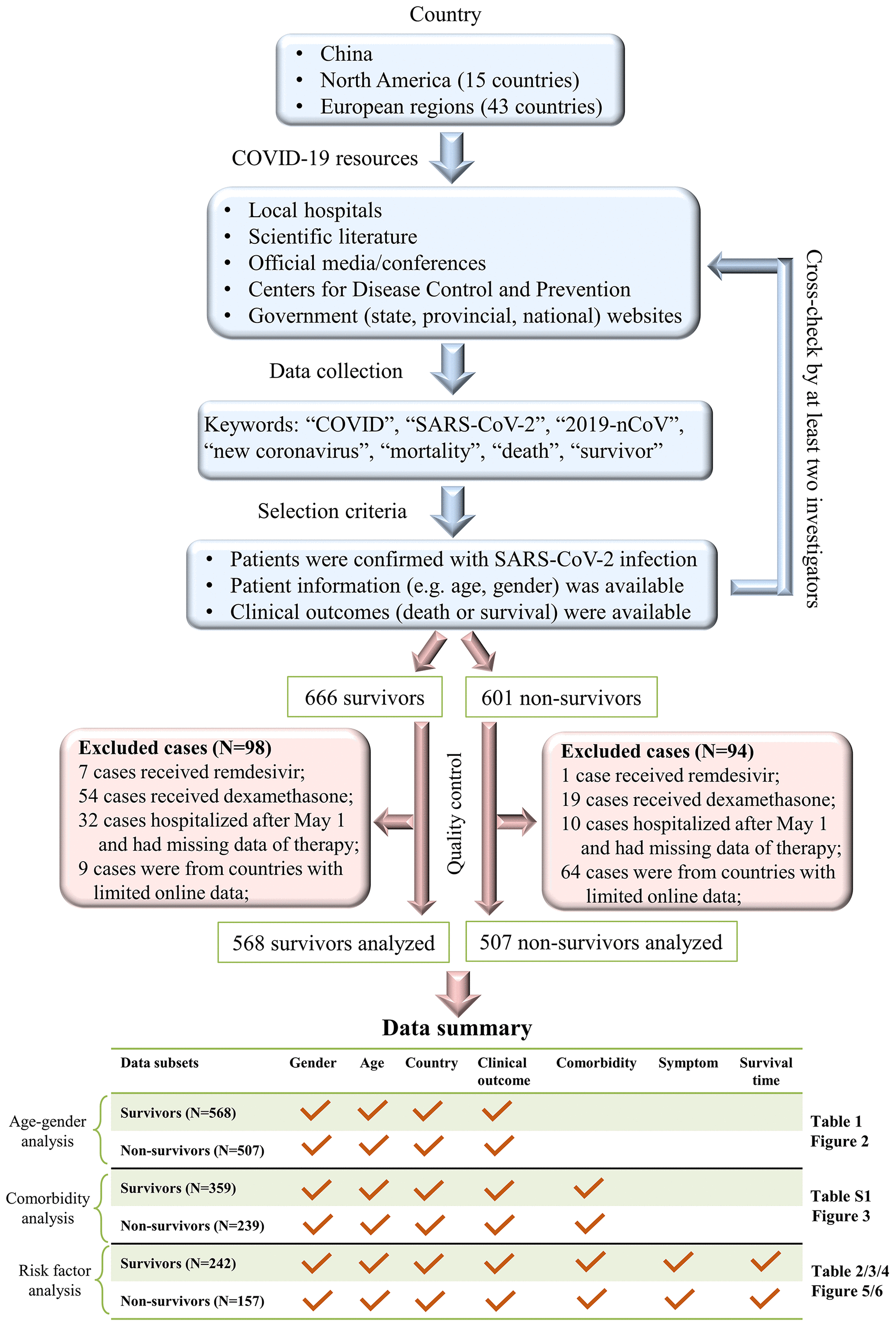 class="figure-viewer-img"