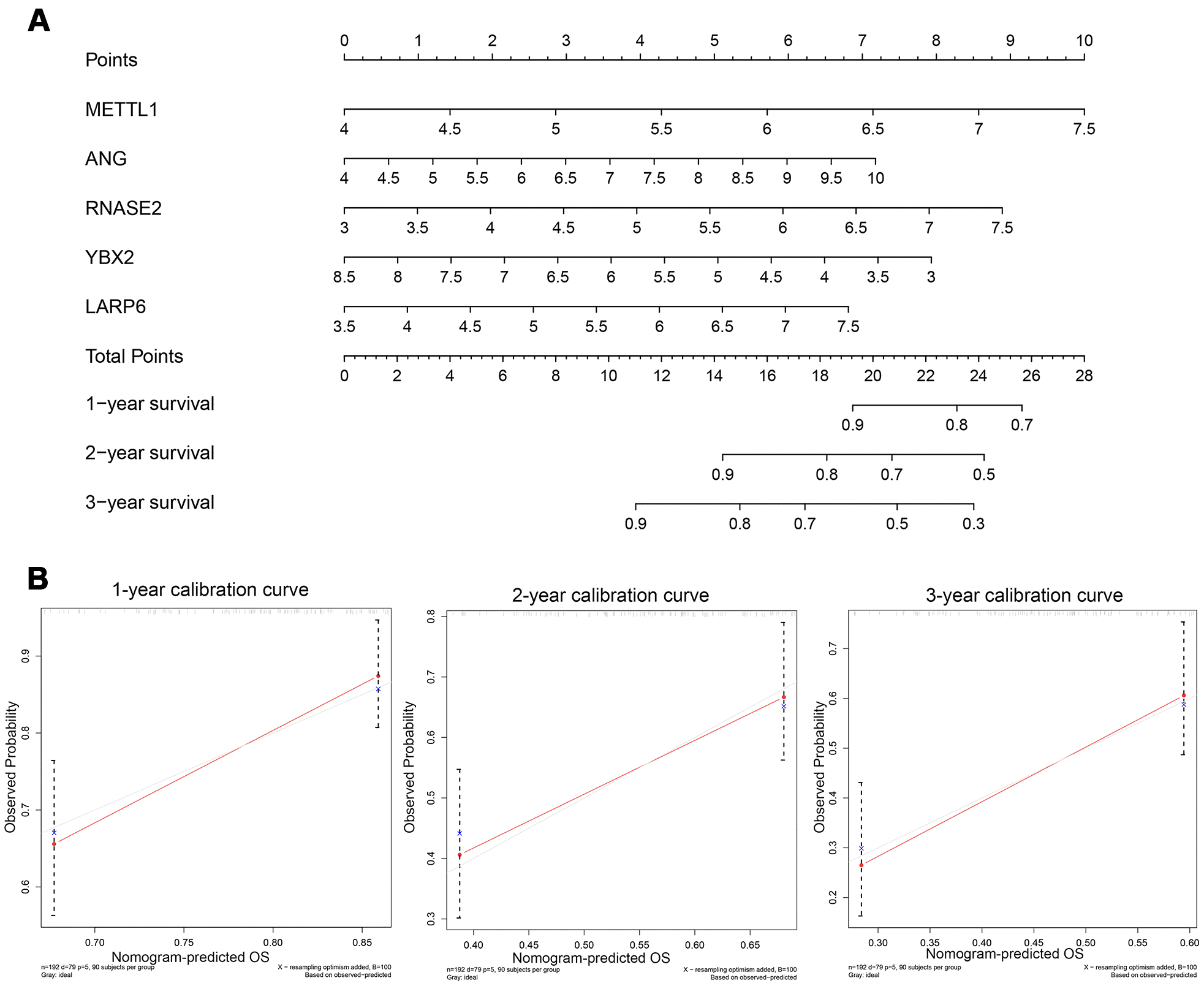 class="figure-viewer-img"