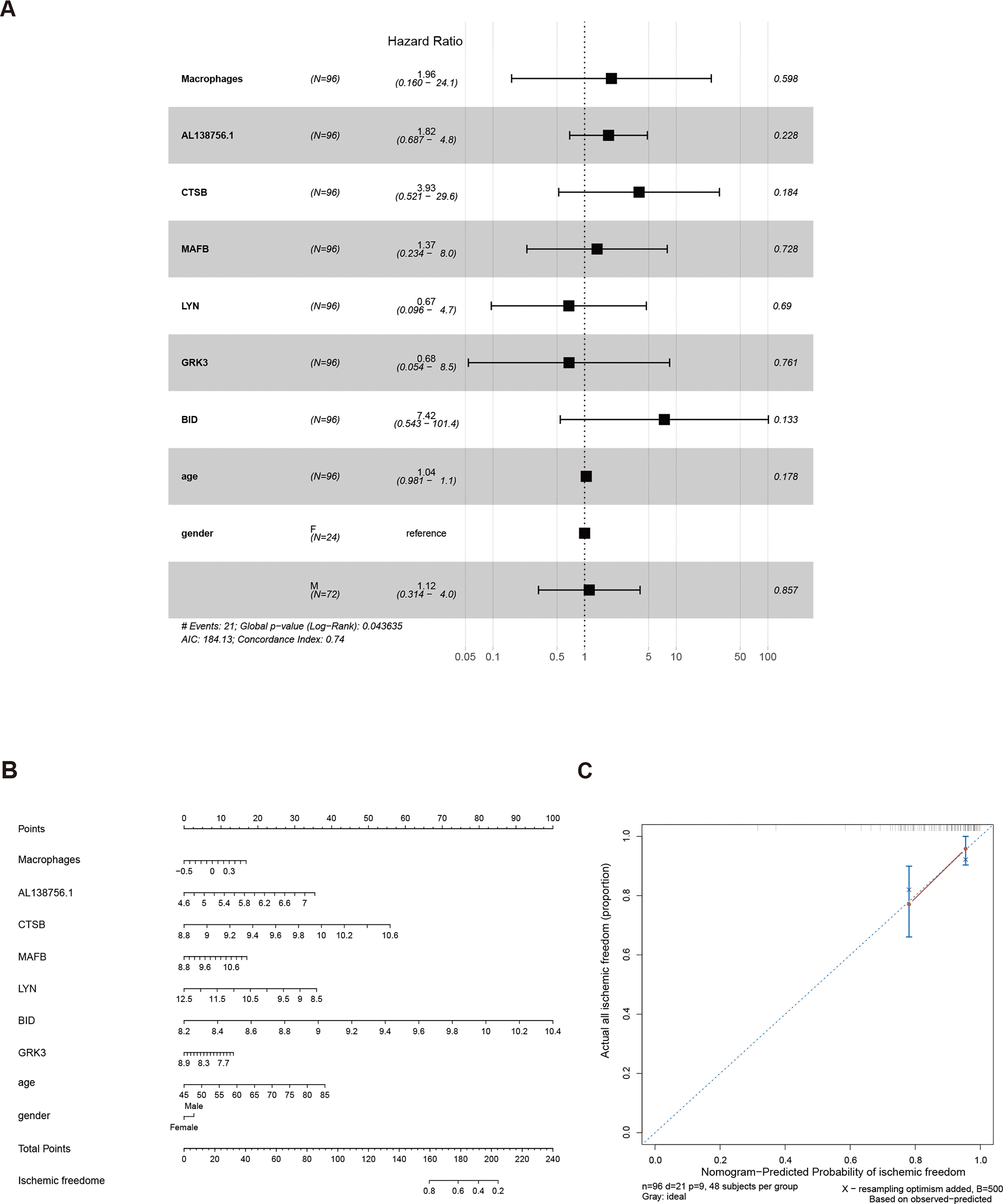 class="figure-viewer-img"