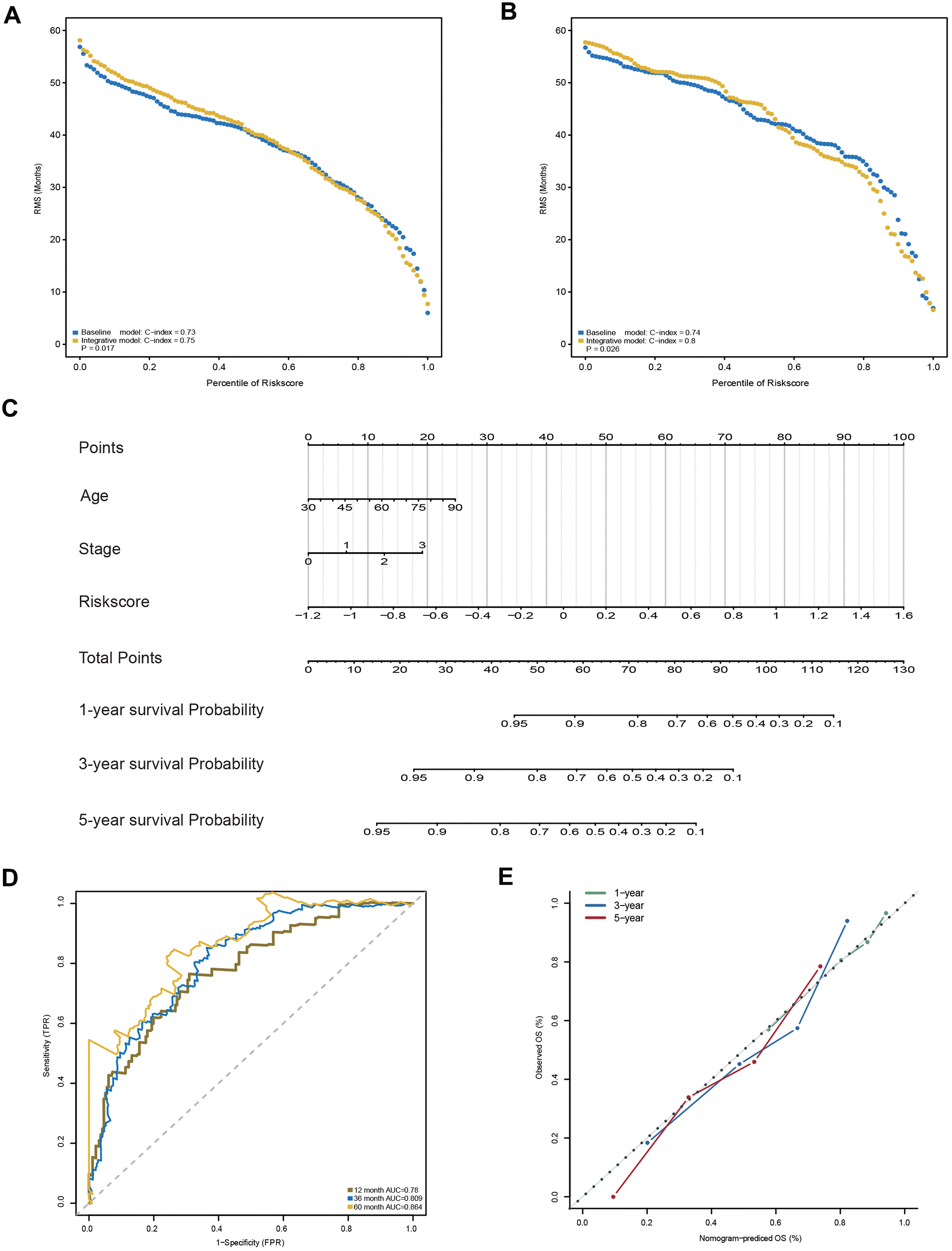 class="figure-viewer-img"