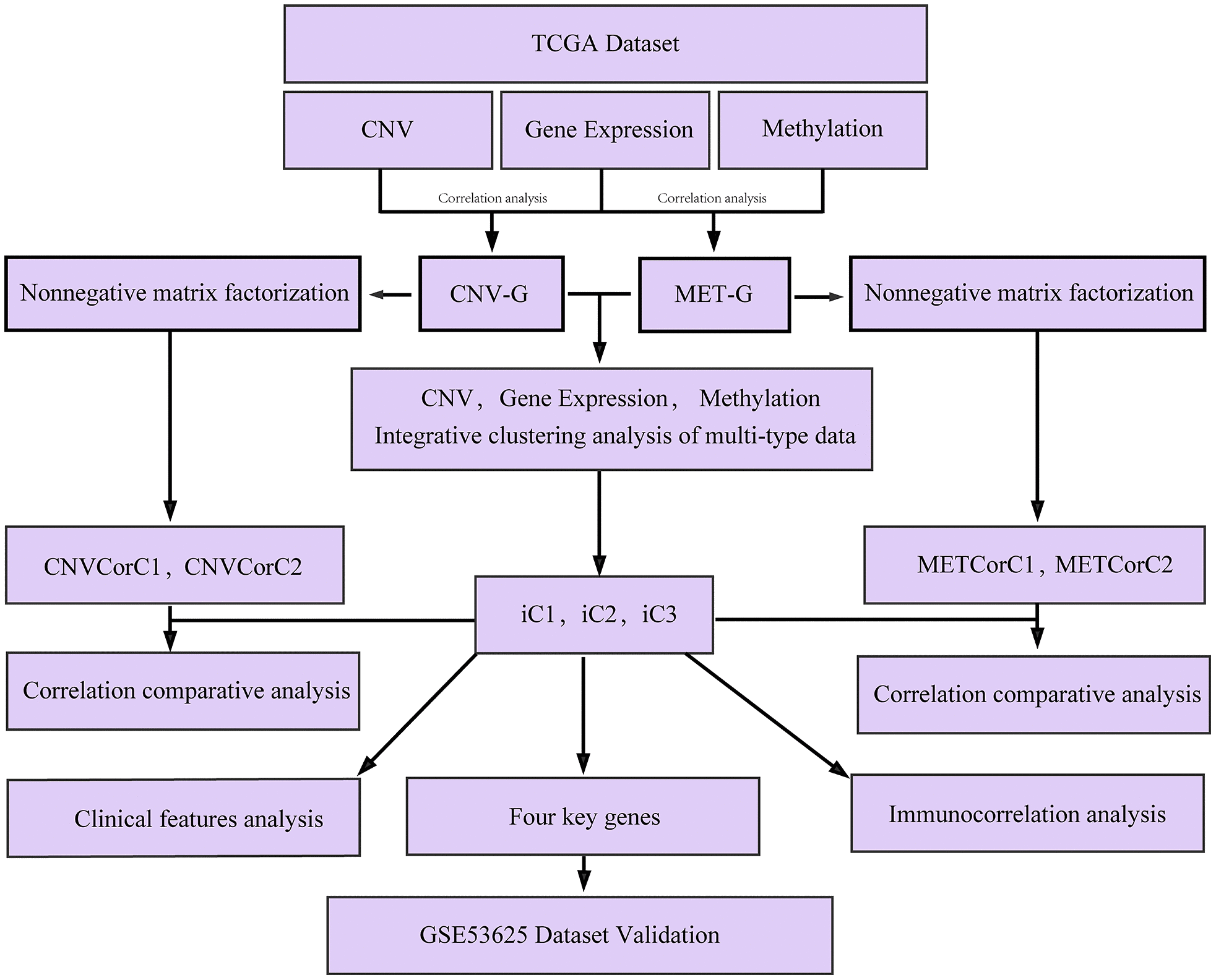 class="figure-viewer-img"