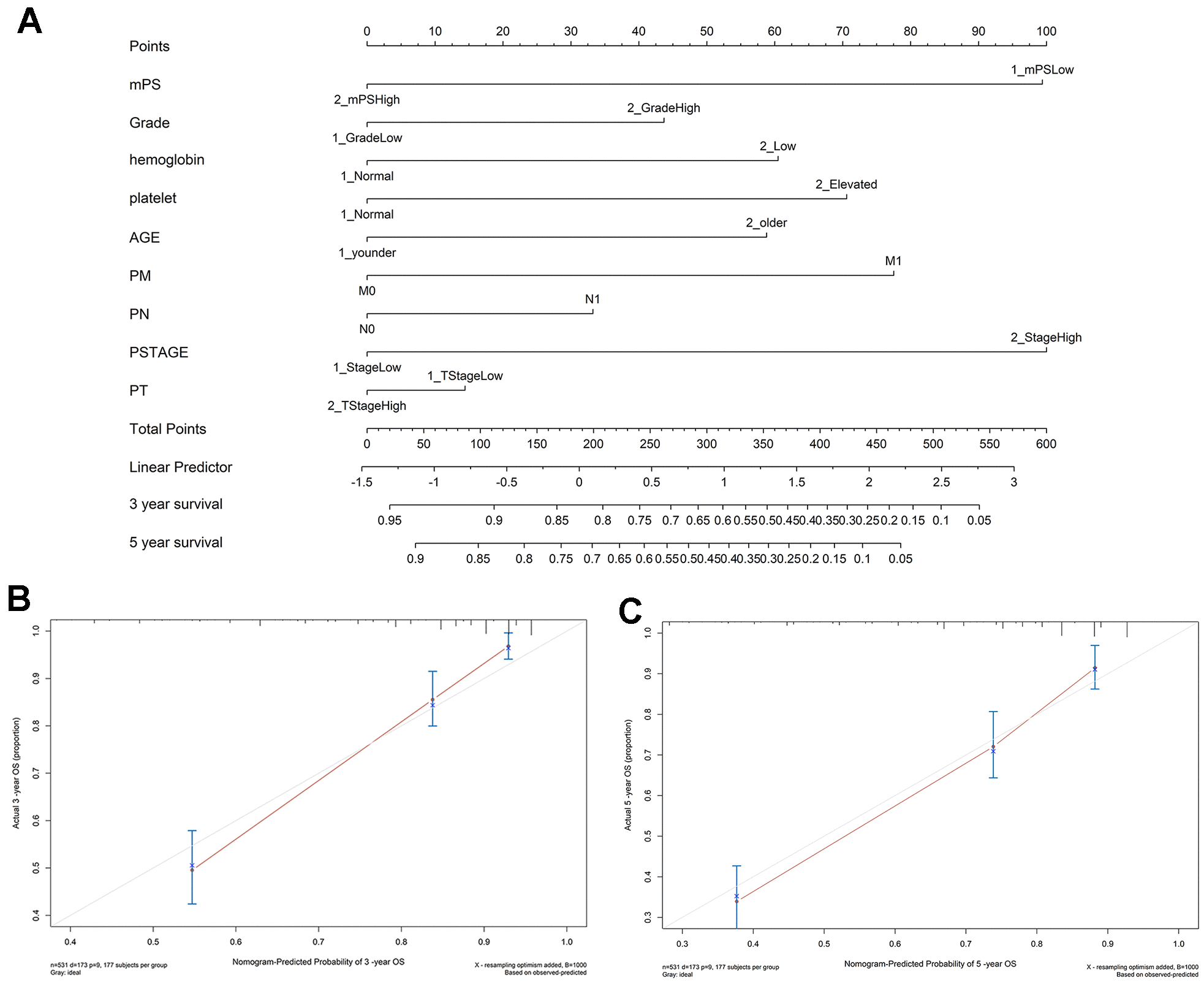 class="figure-viewer-img"