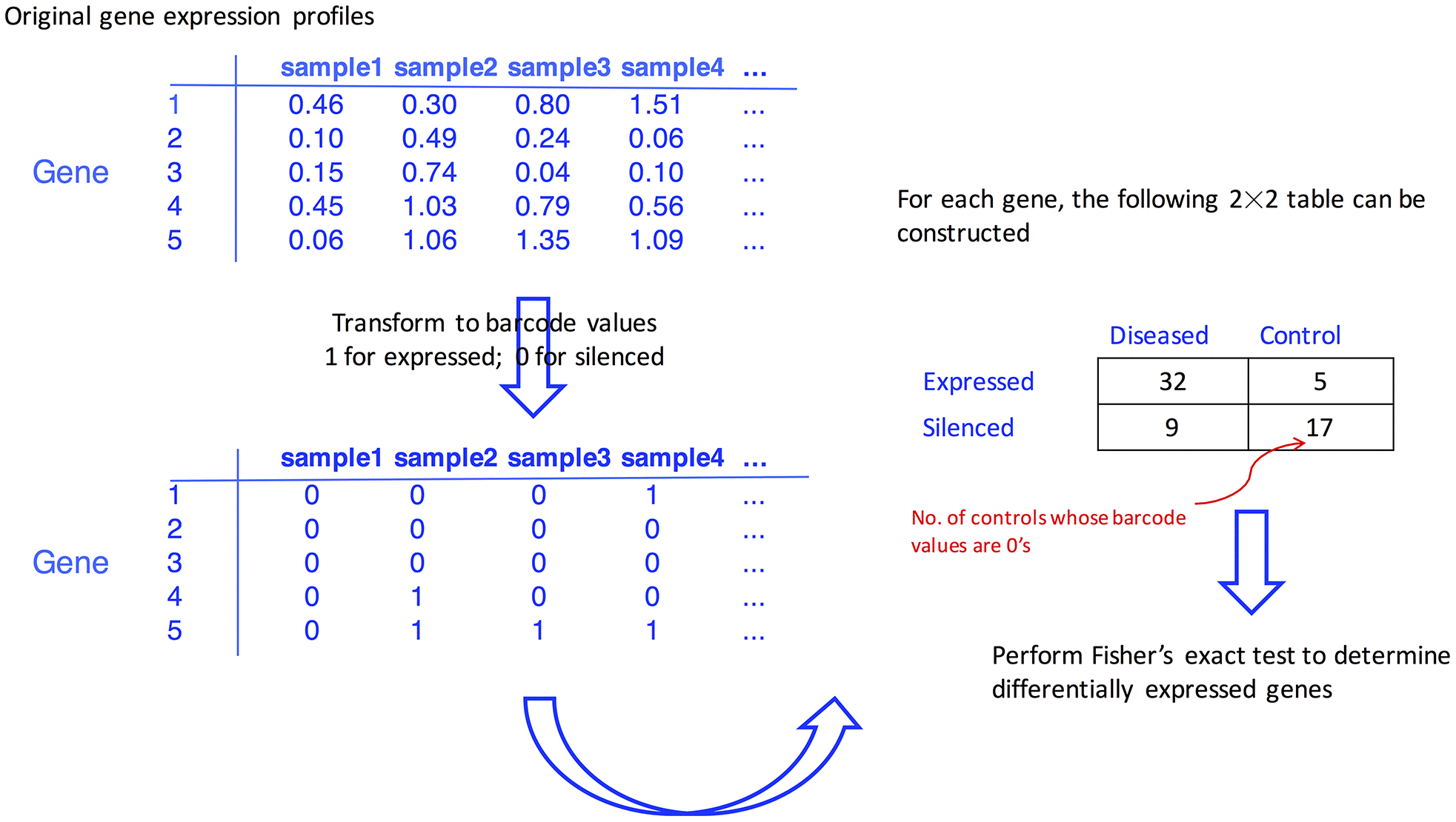 class="figure-viewer-img"