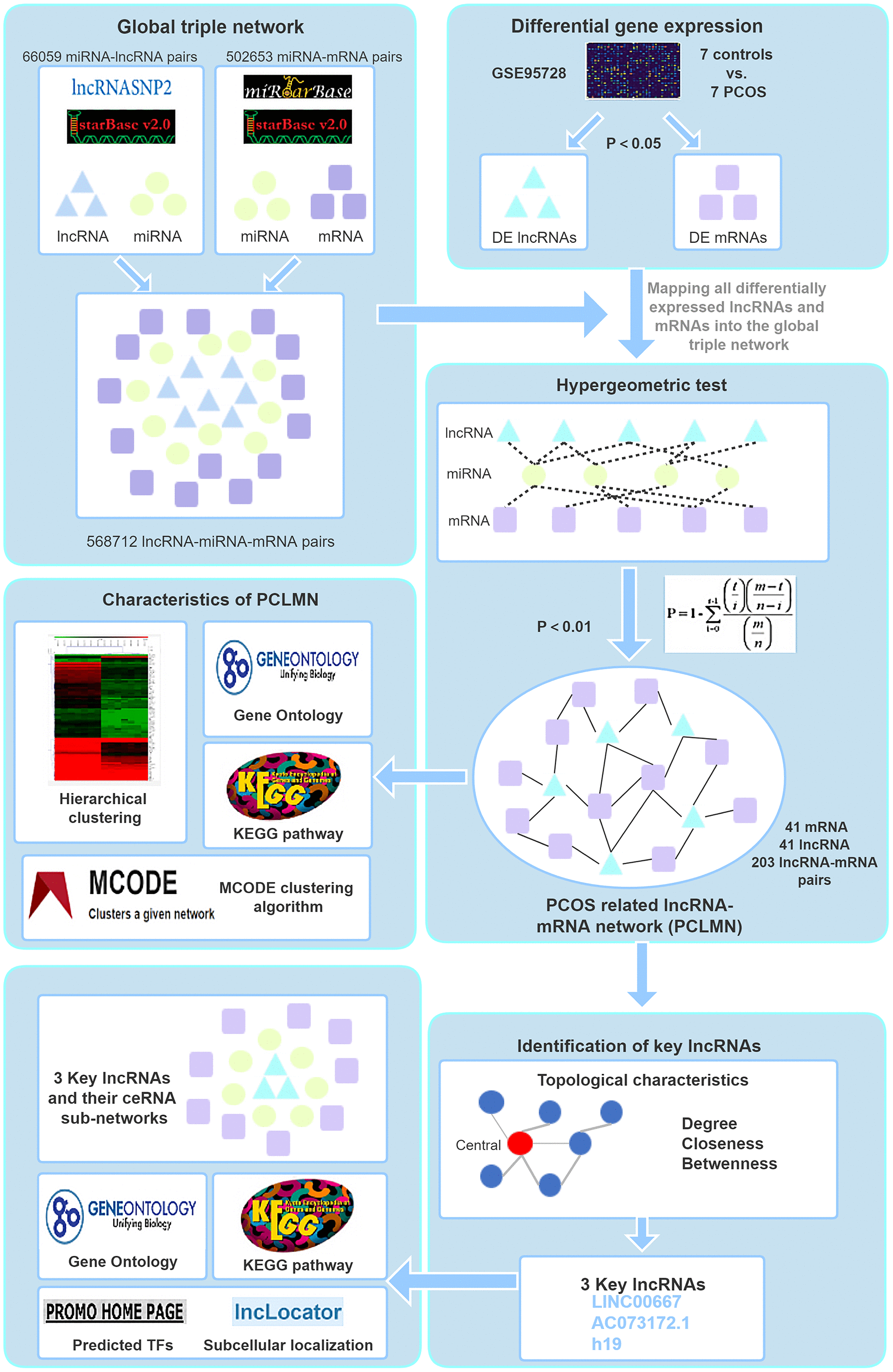 class="figure-viewer-img"