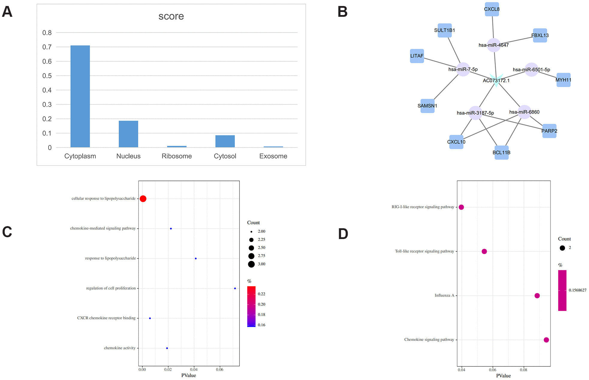 class="figure-viewer-img"