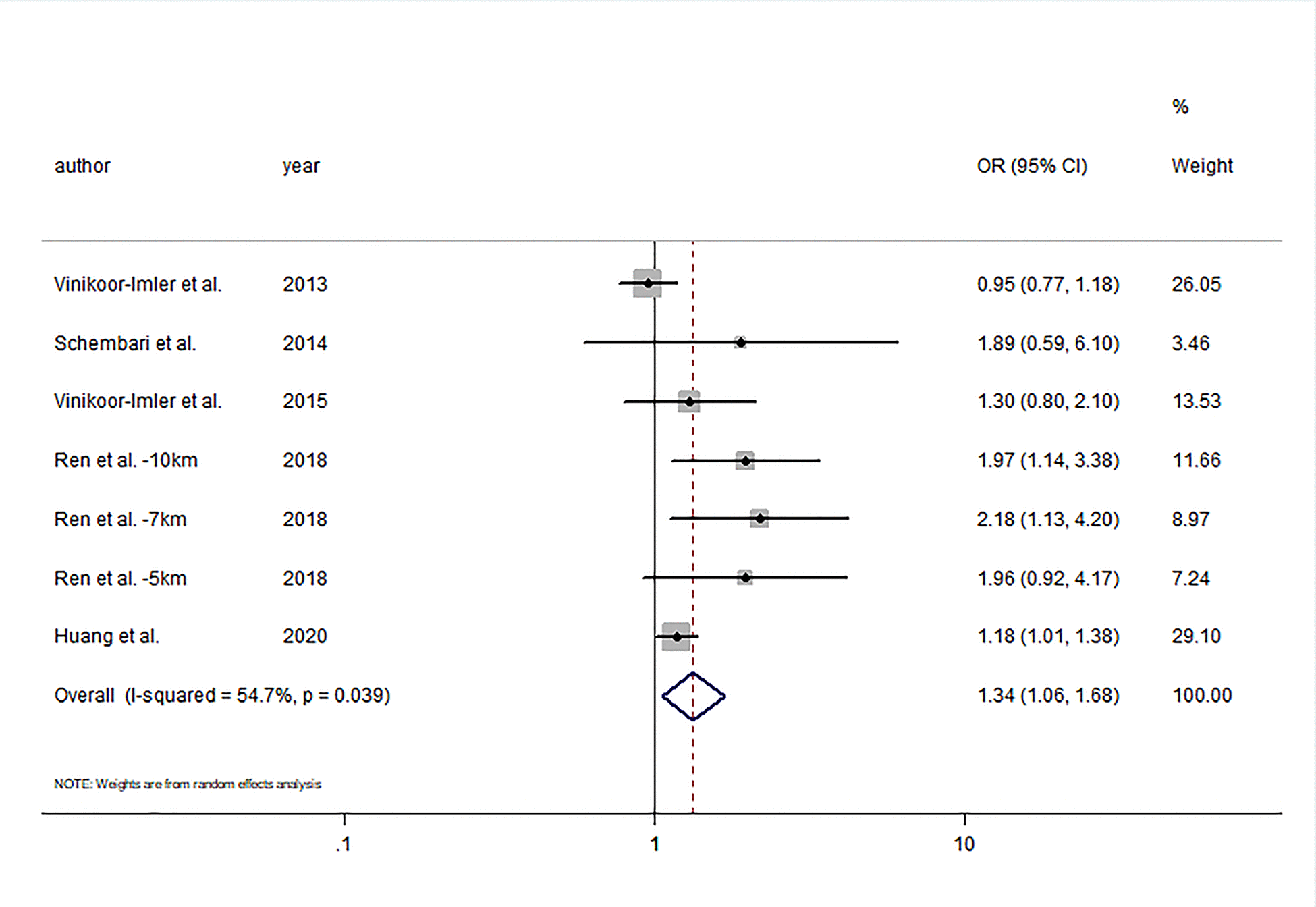 class="figure-viewer-img"