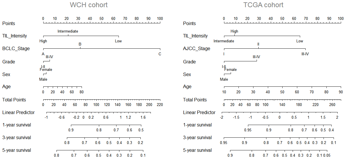 class="figure-viewer-img"