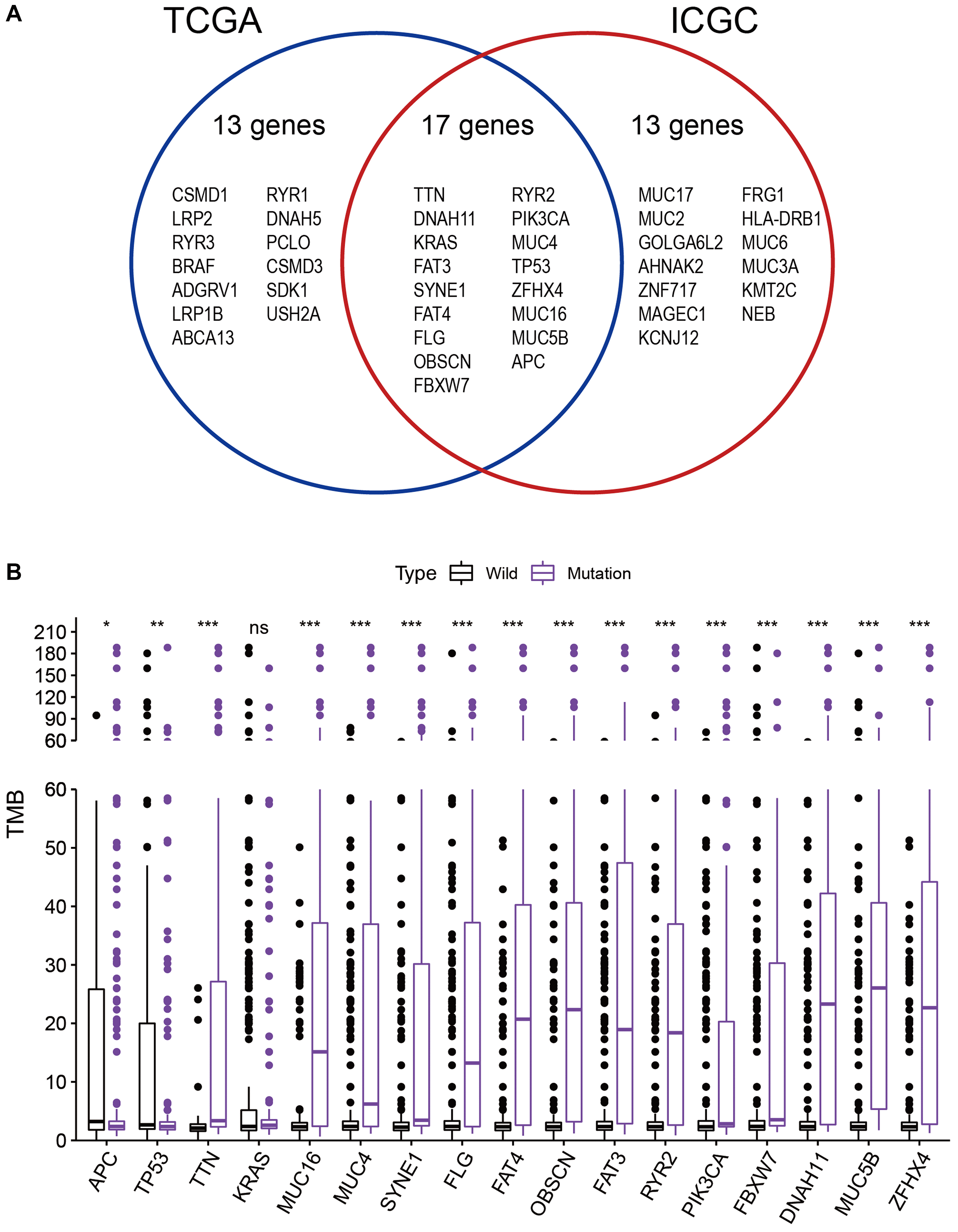 class="figure-viewer-img"