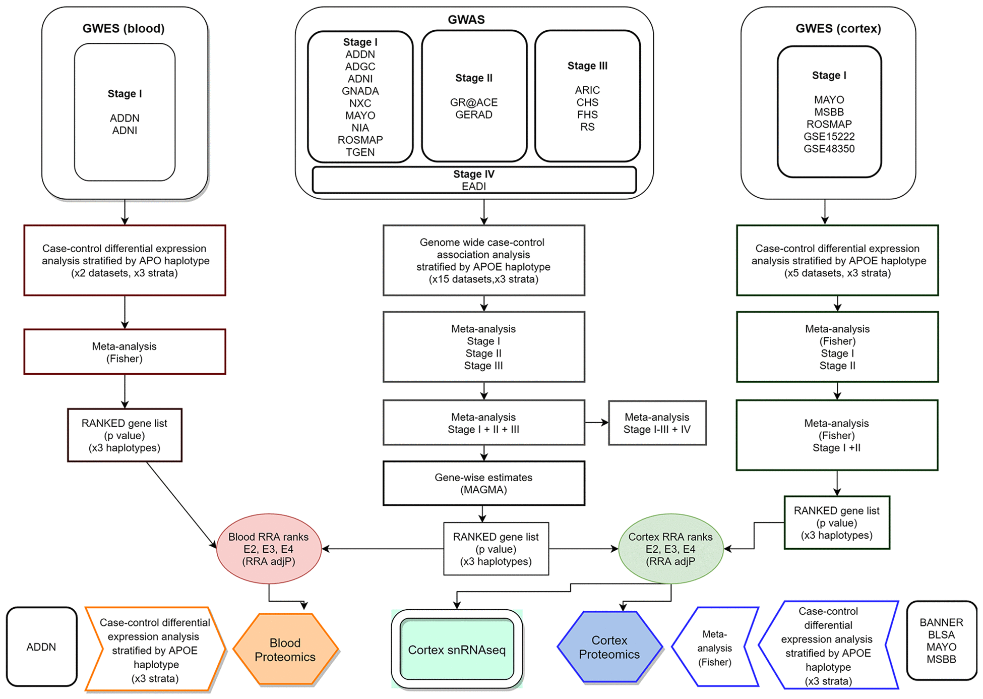 class="figure-viewer-img"