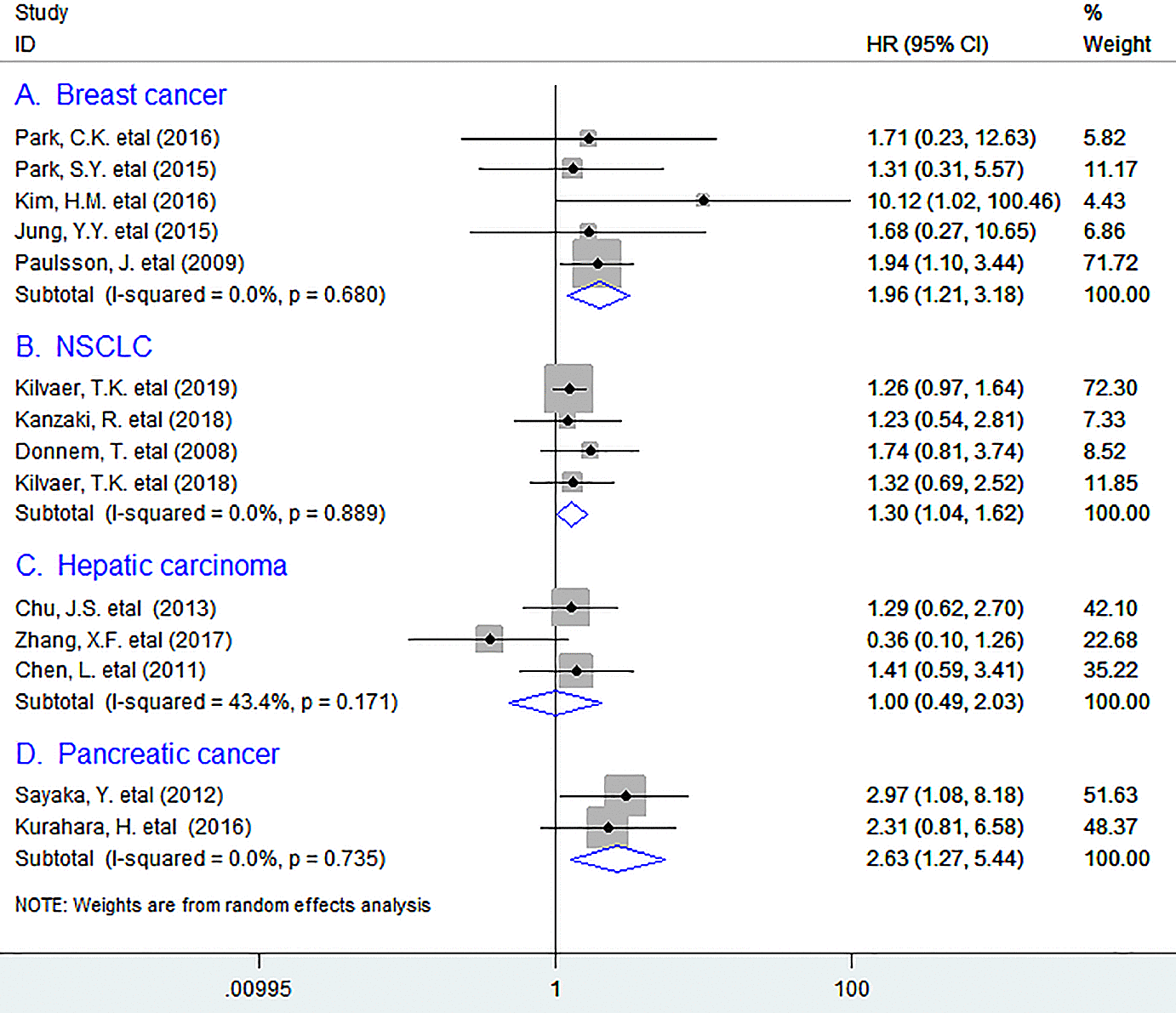 class="figure-viewer-img"