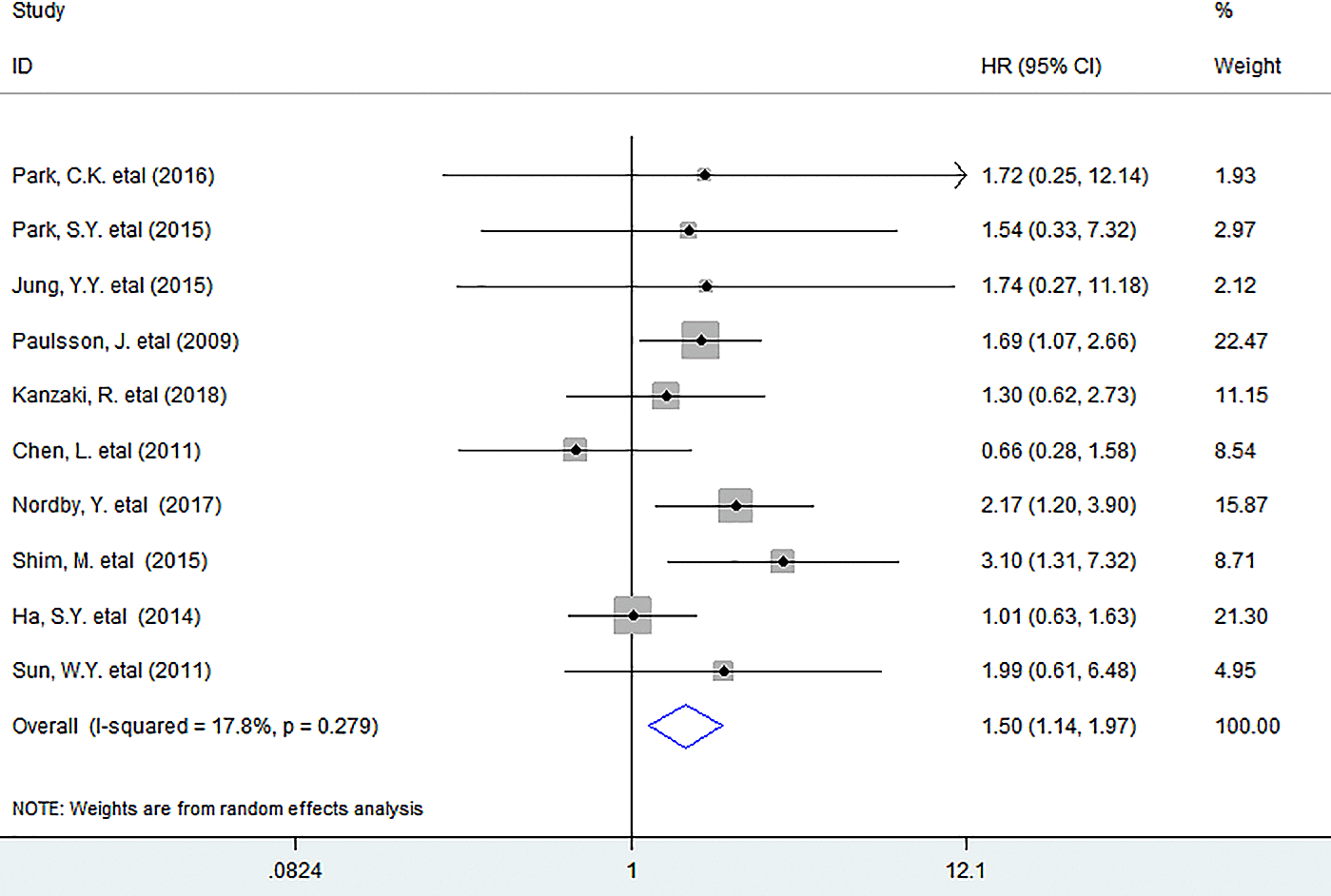 class="figure-viewer-img"