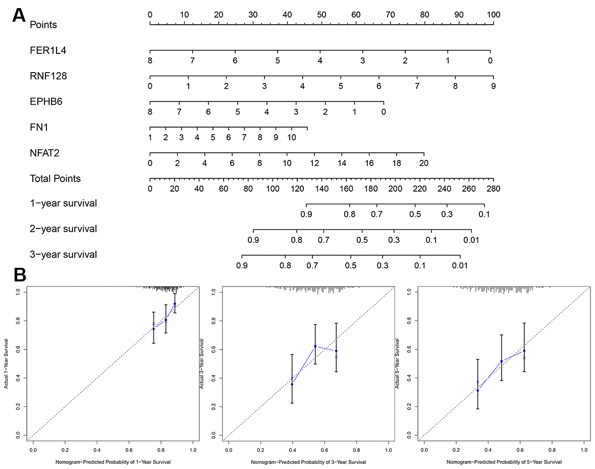 class="figure-viewer-img"