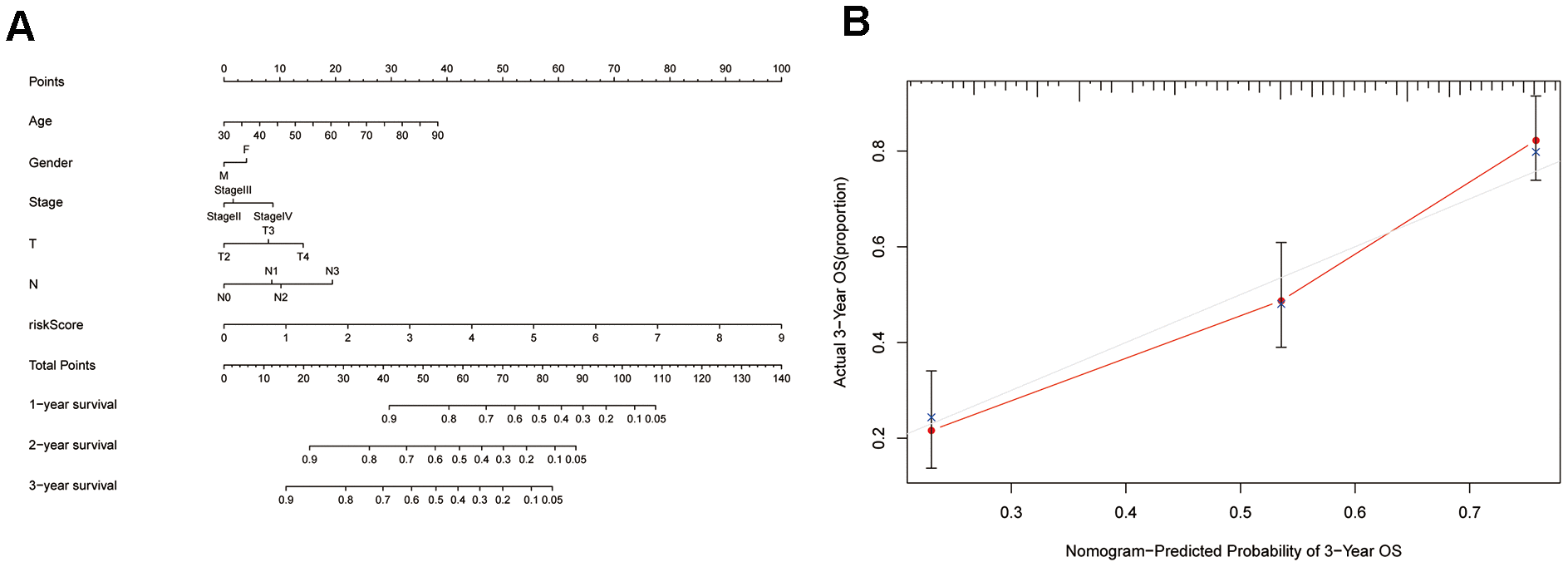 class="figure-viewer-img"