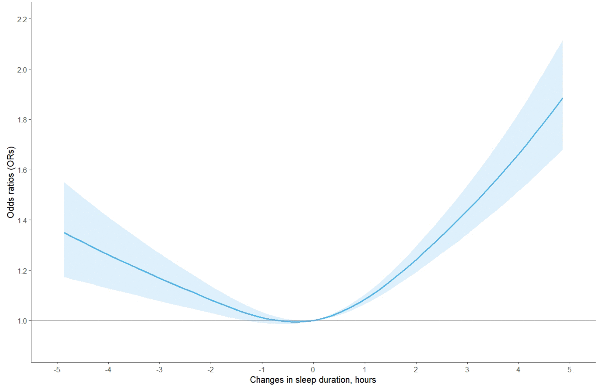 class="figure-viewer-img"