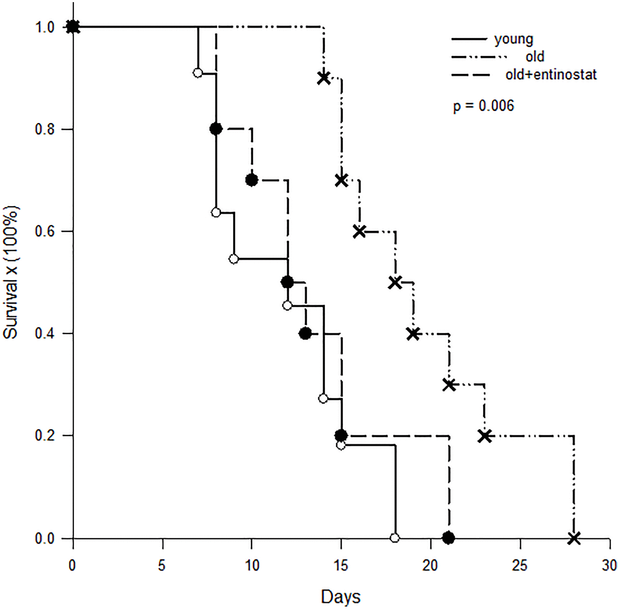 class="figure-viewer-img"