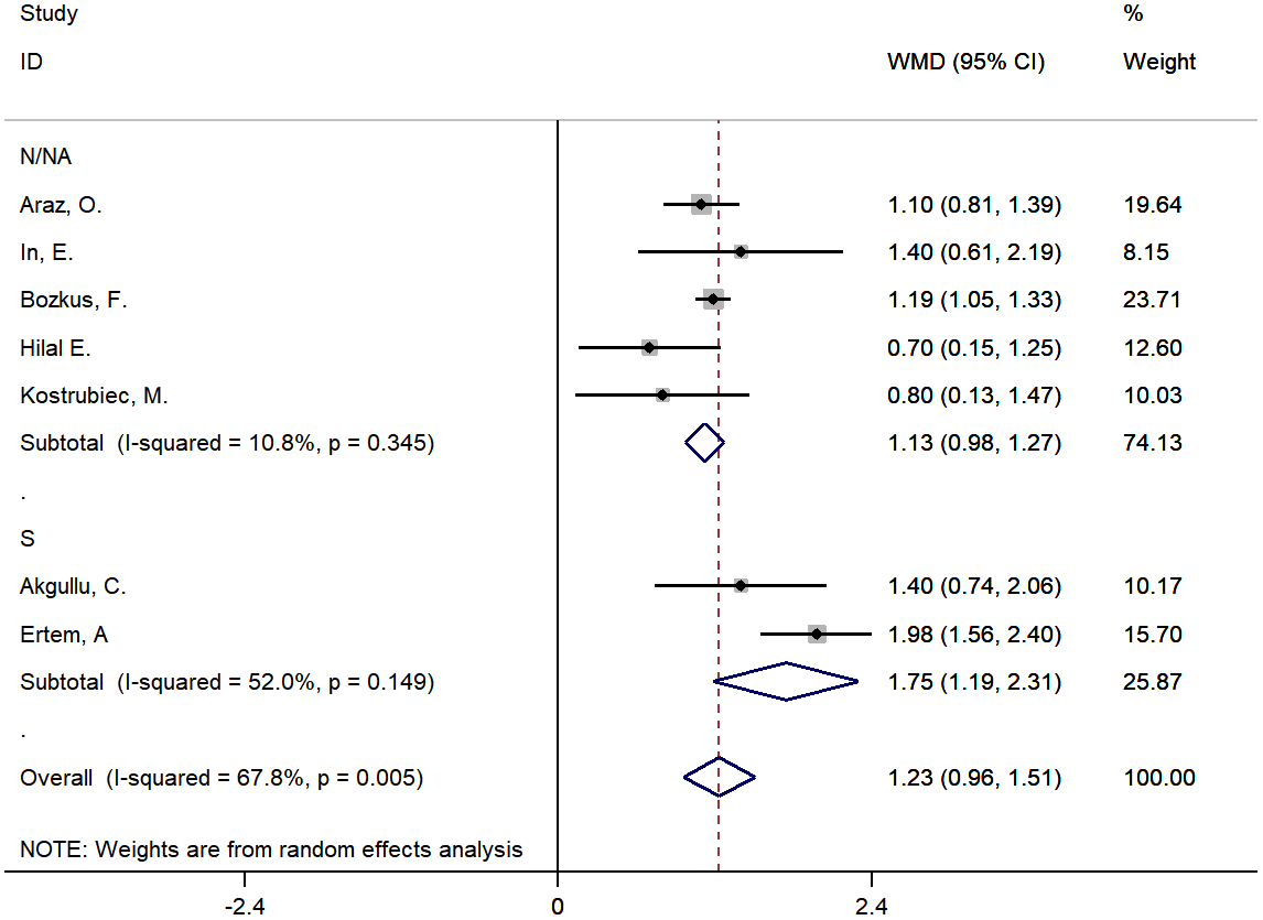 class="figure-viewer-img"