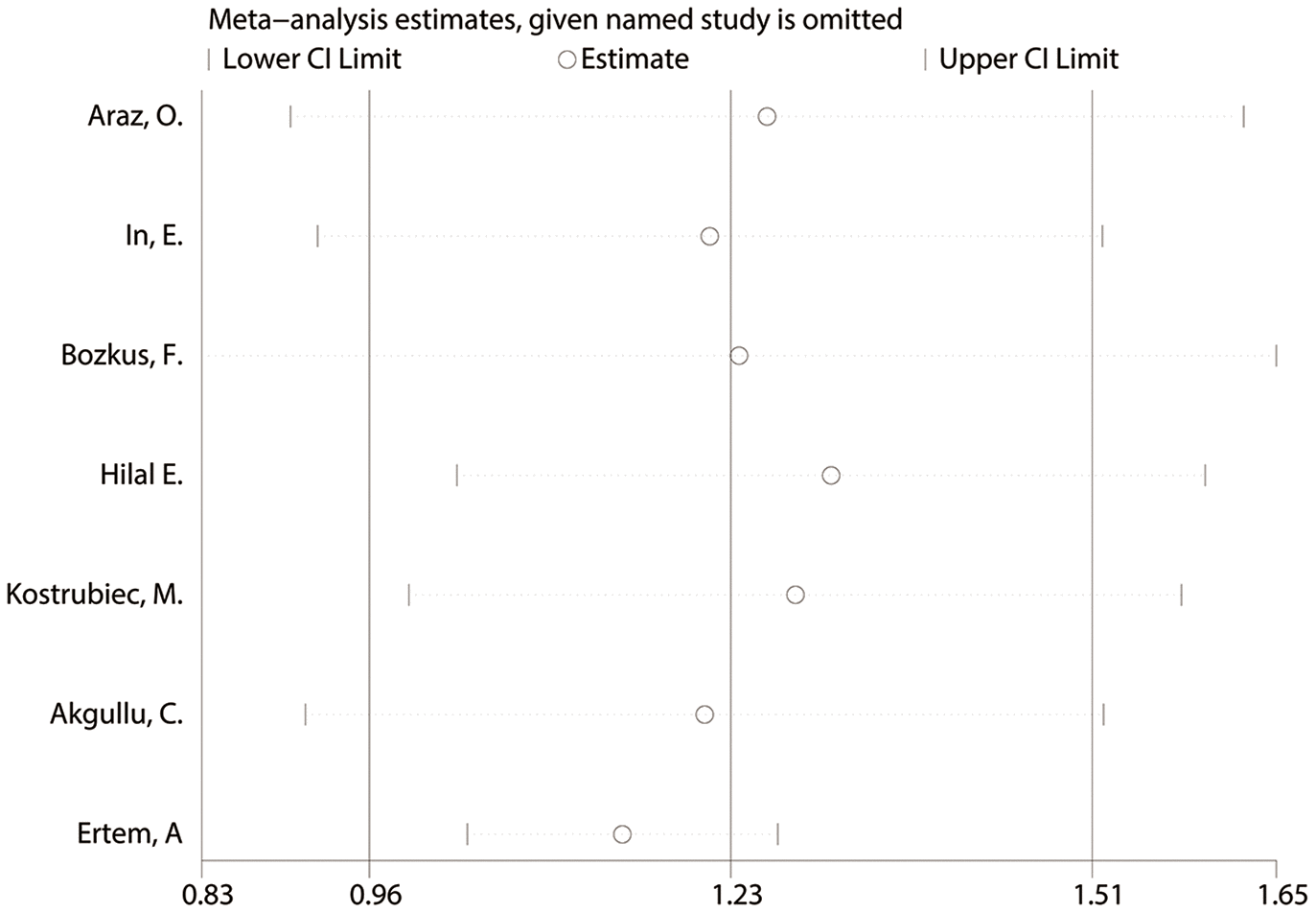 class="figure-viewer-img"