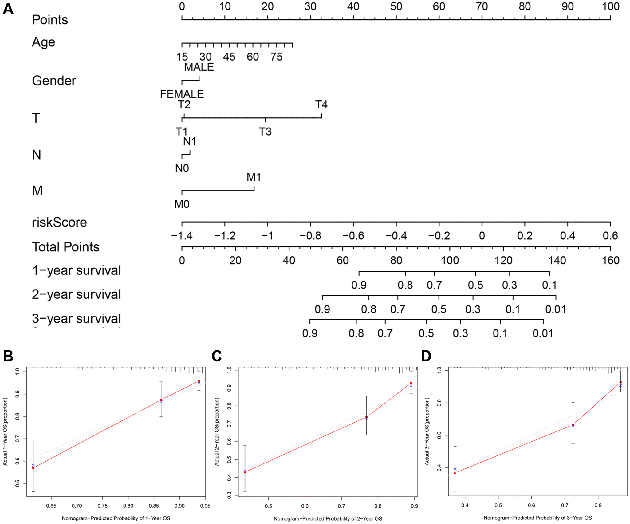 class="figure-viewer-img"