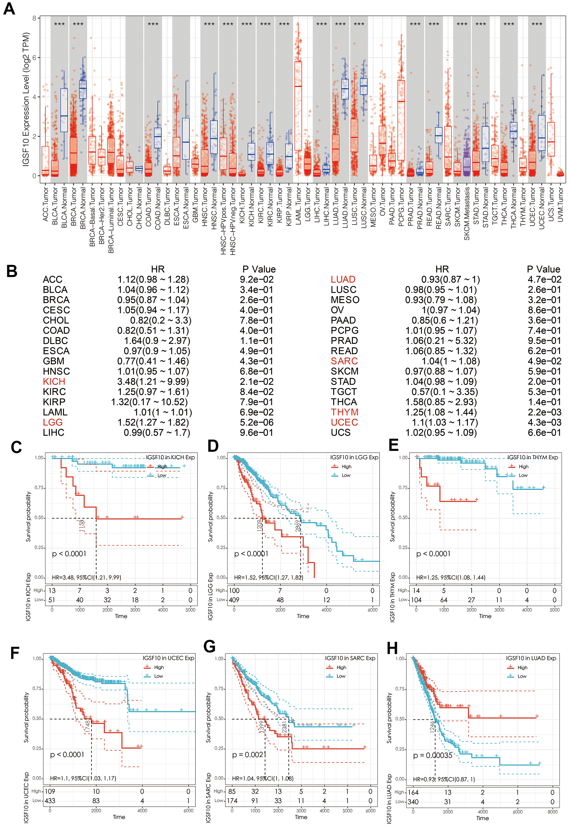 class="figure-viewer-img"