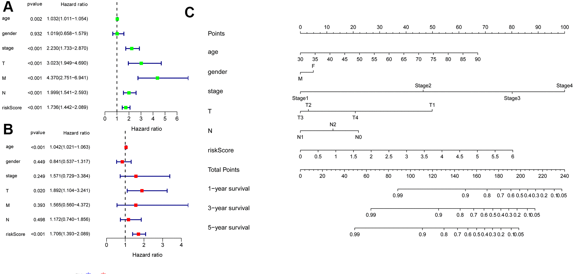 class="figure-viewer-img"