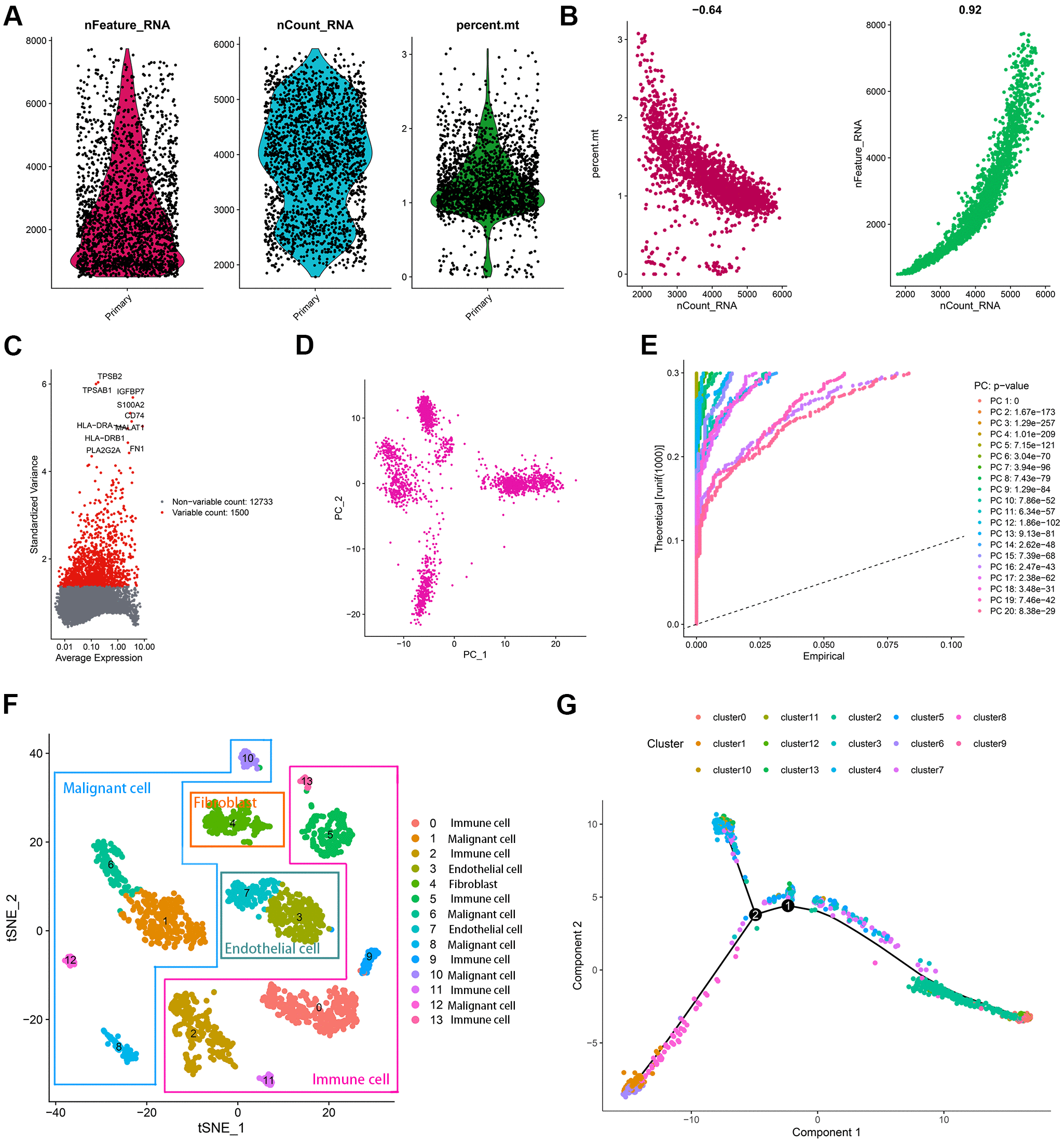 class="figure-viewer-img"