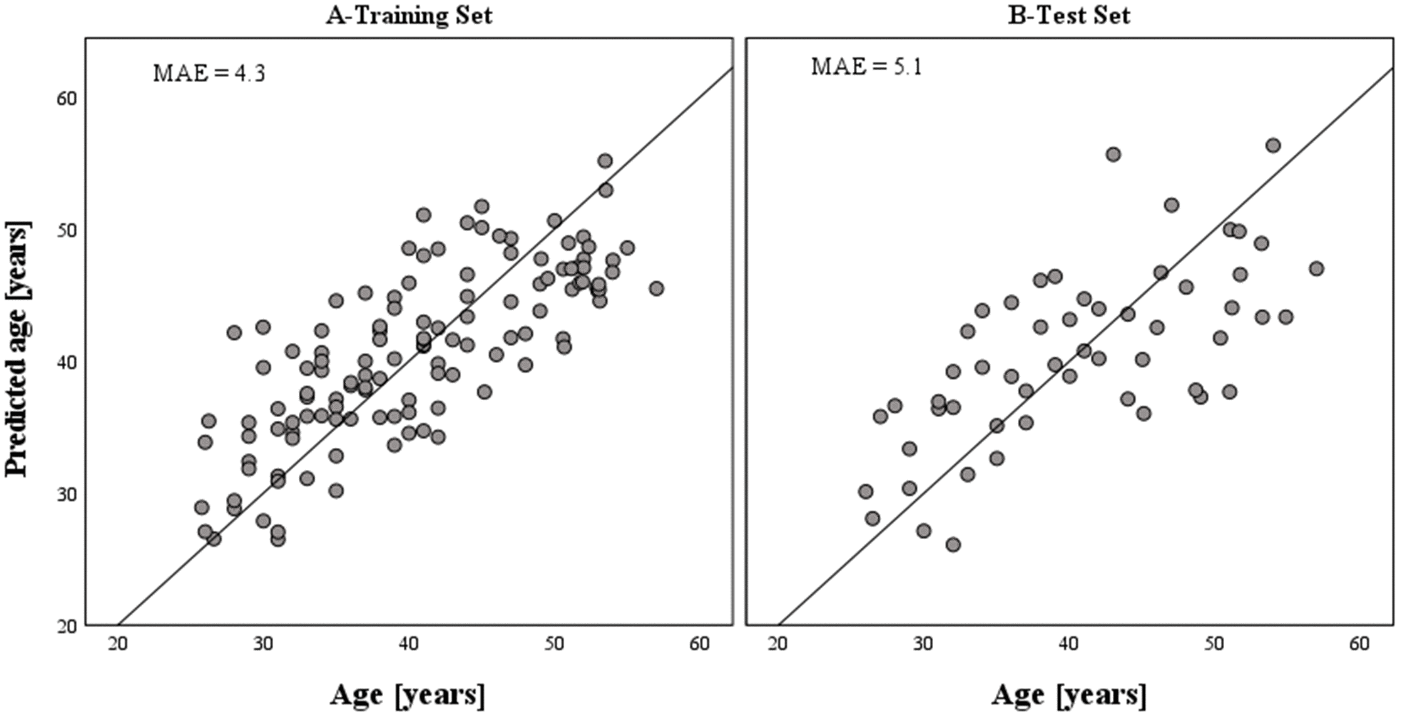 class="figure-viewer-img"