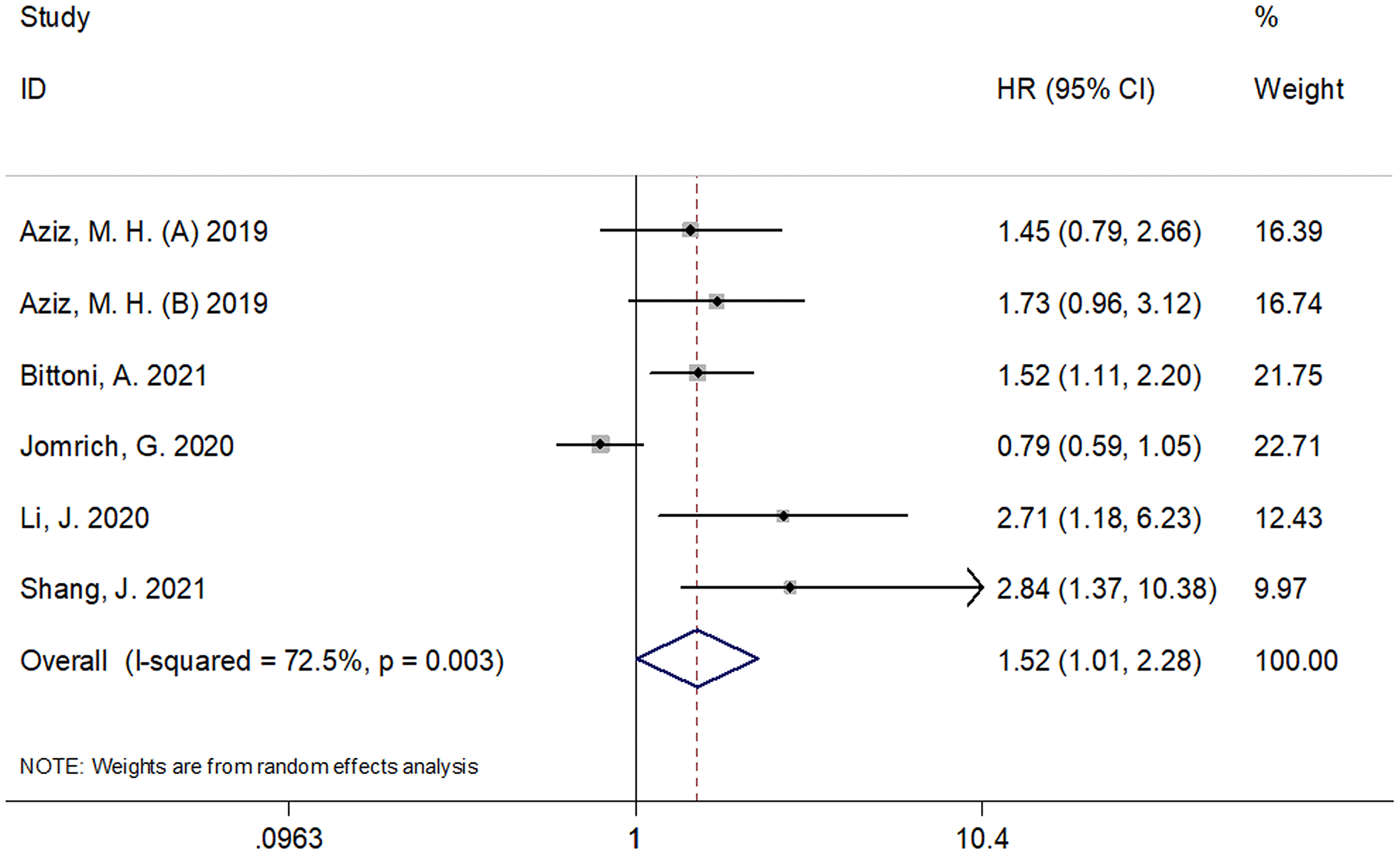 class="figure-viewer-img"