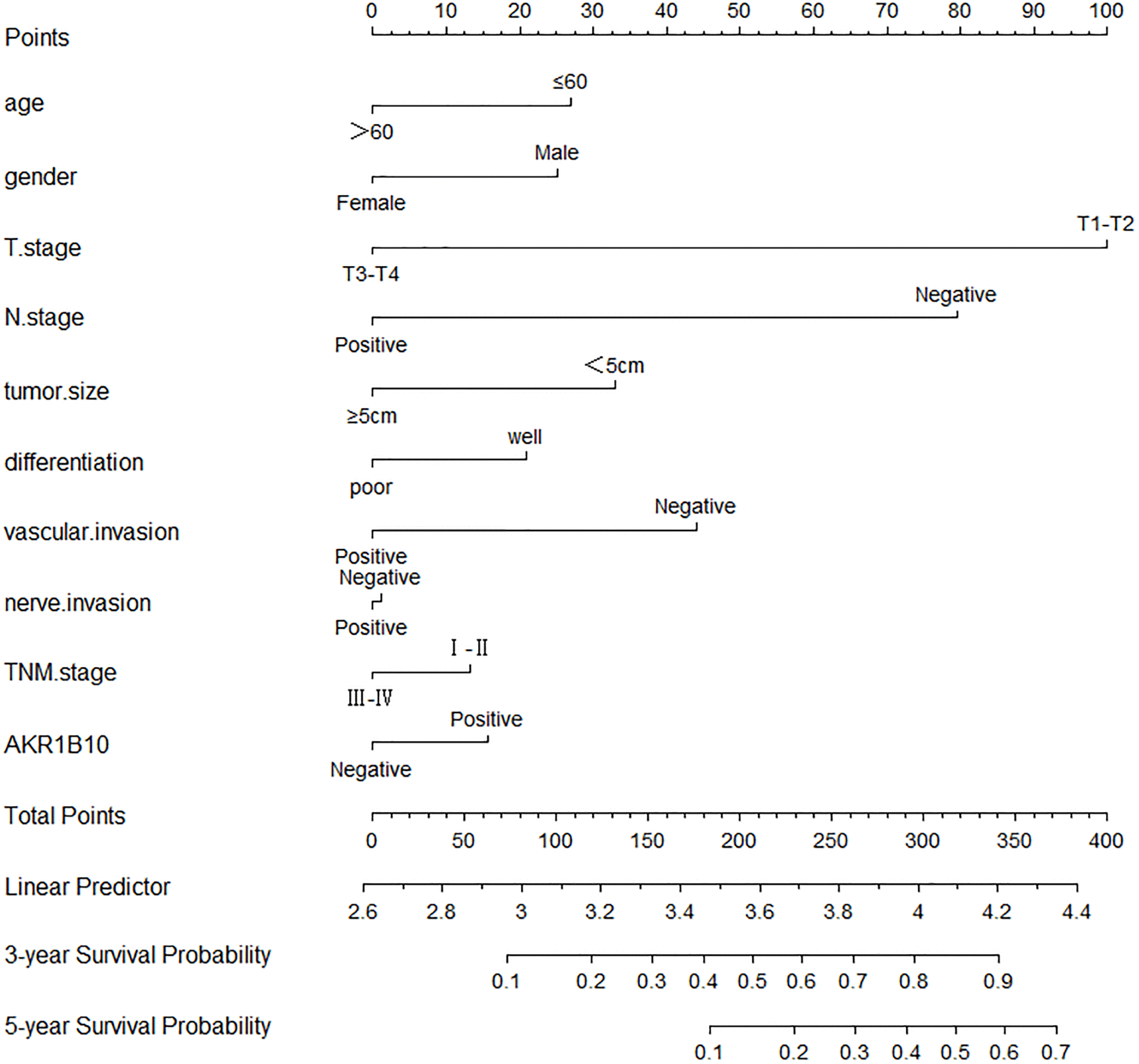 class="figure-viewer-img"