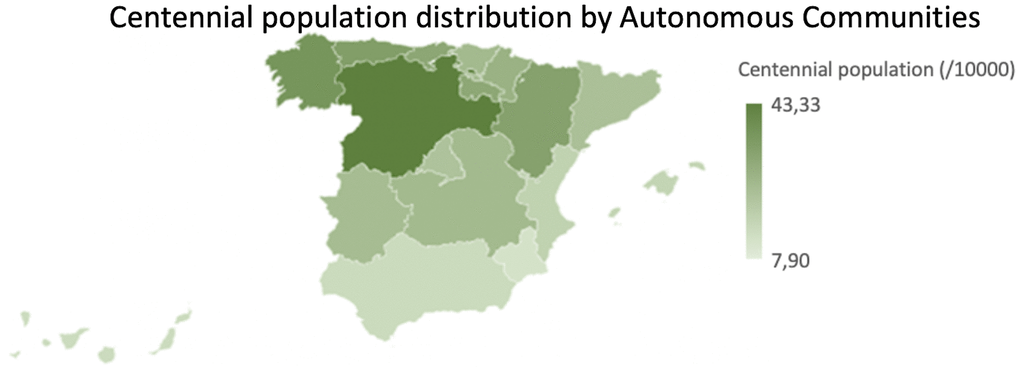 Centennial population distribution by Autonomous Communities. Normalized centennial population (per 10.000 inhabitants) by Autonomous Communities.