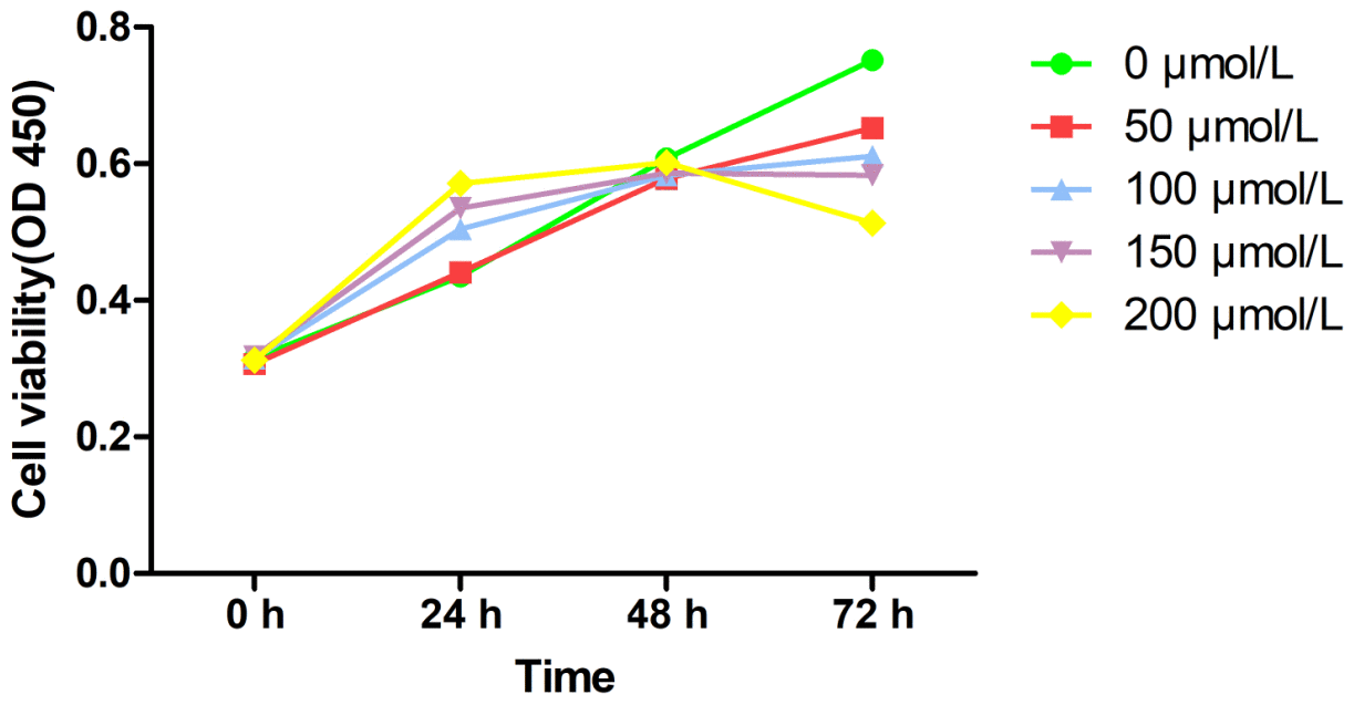 class="figure-viewer-img"