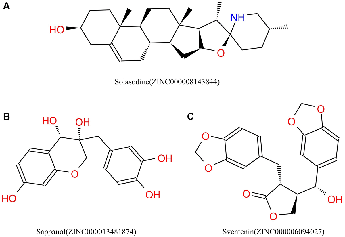 Chemical structures of (A) Solasodine (B) Sappanol (C) Sventenin.