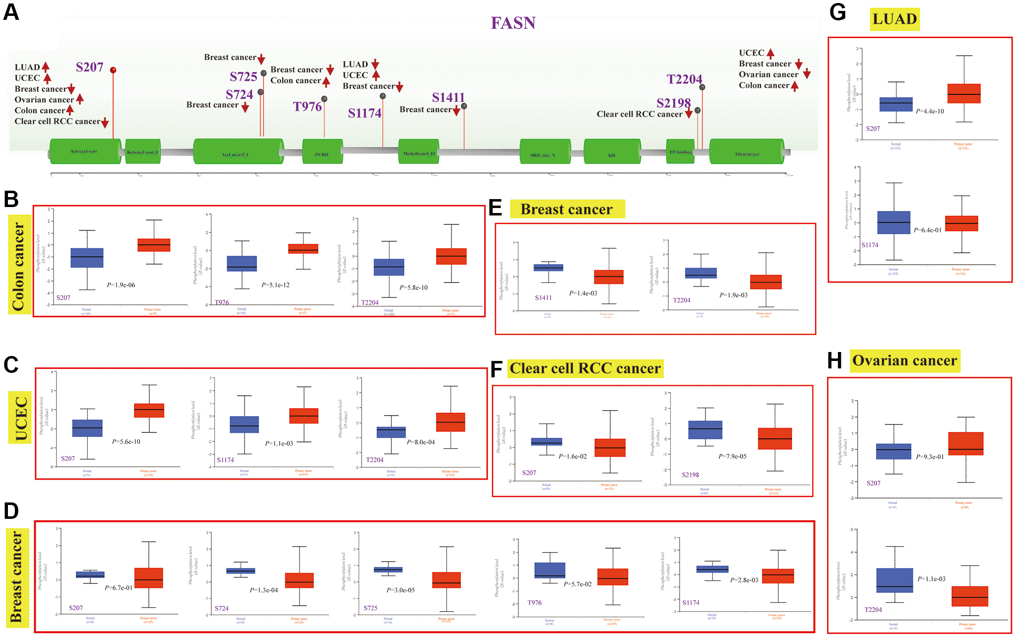 class="figure-viewer-img"