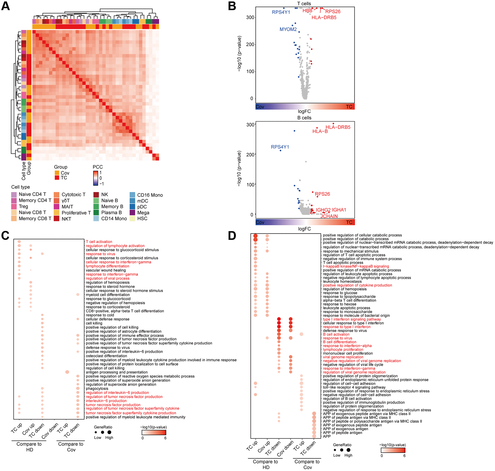 class="figure-viewer-img"