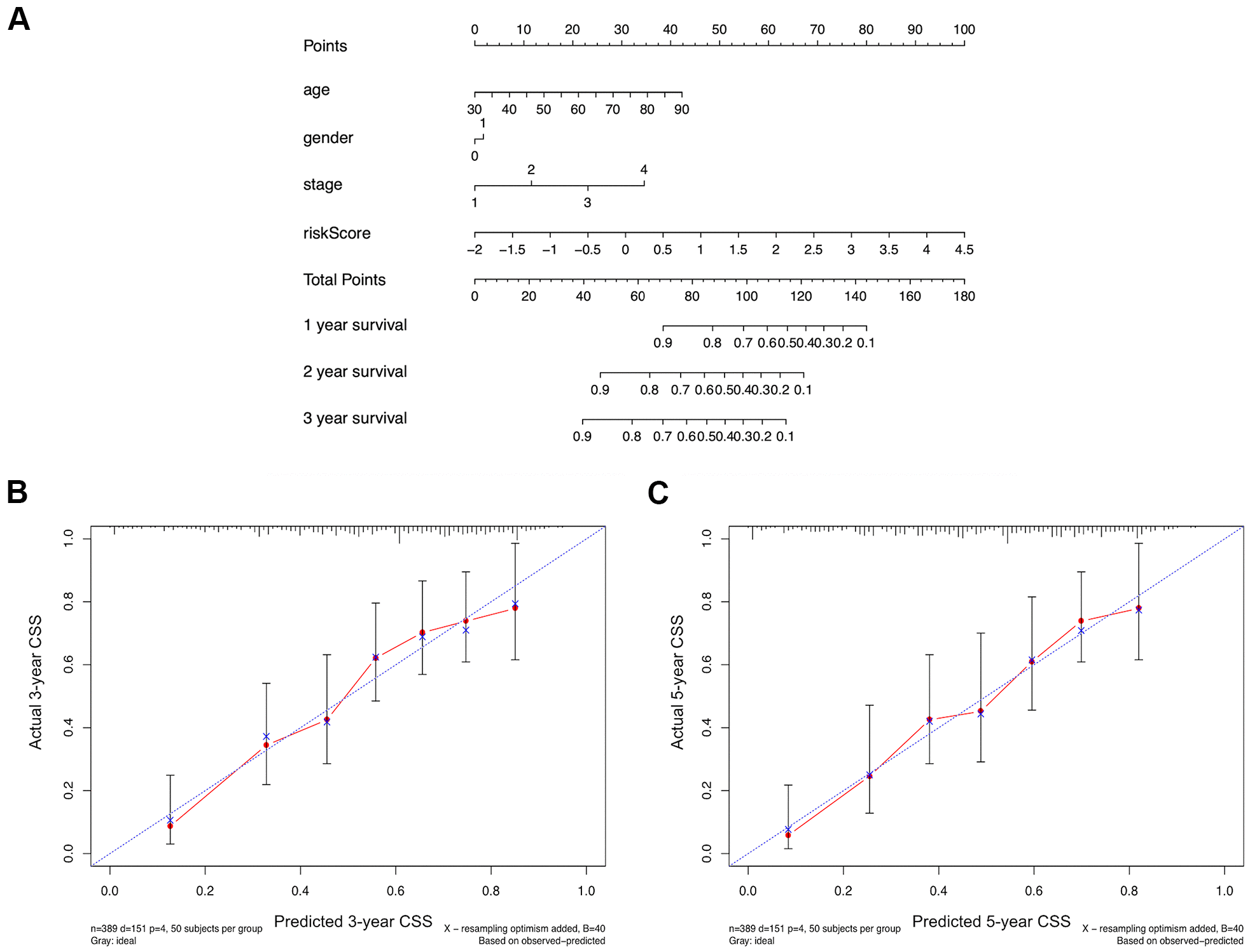 class="figure-viewer-img"