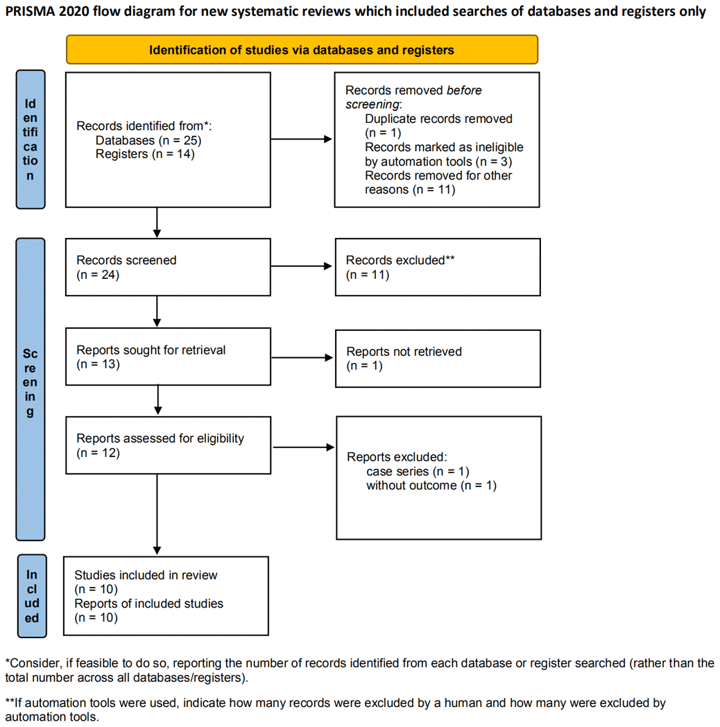 class="figure-viewer-img"