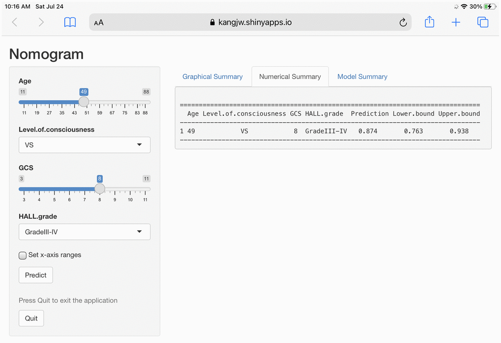 Construction of a web-based calculator for predicting outcomes of prolonged disorders of consciousness based on the model (https://kangjw.shinyapps.io/dynnomapp).