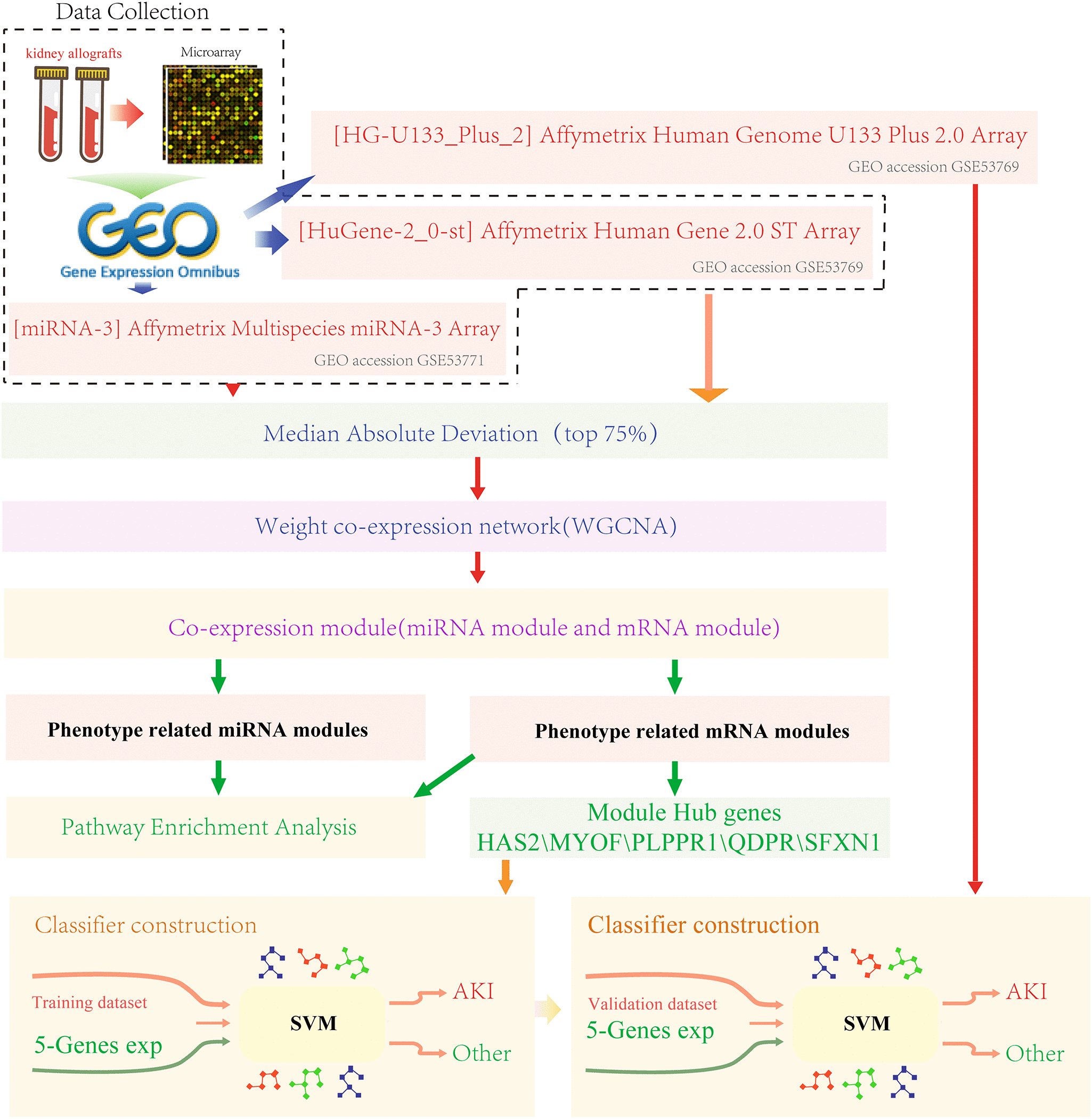 class="figure-viewer-img"