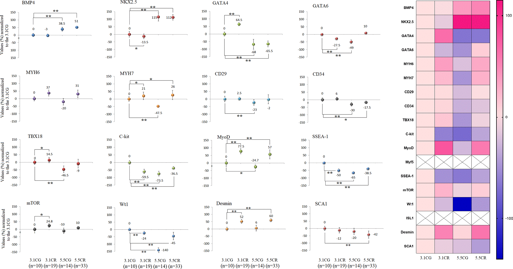 class="figure-viewer-img"