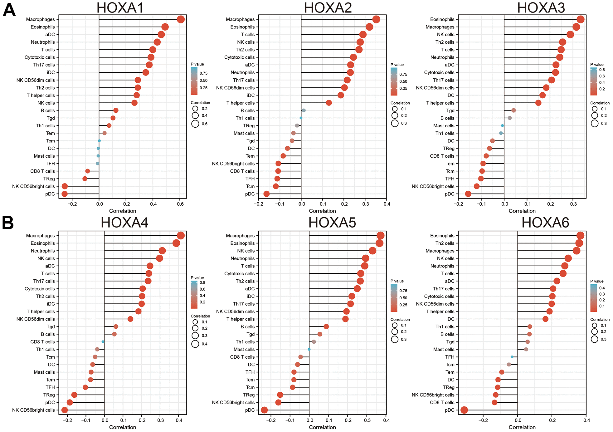 class="figure-viewer-img"