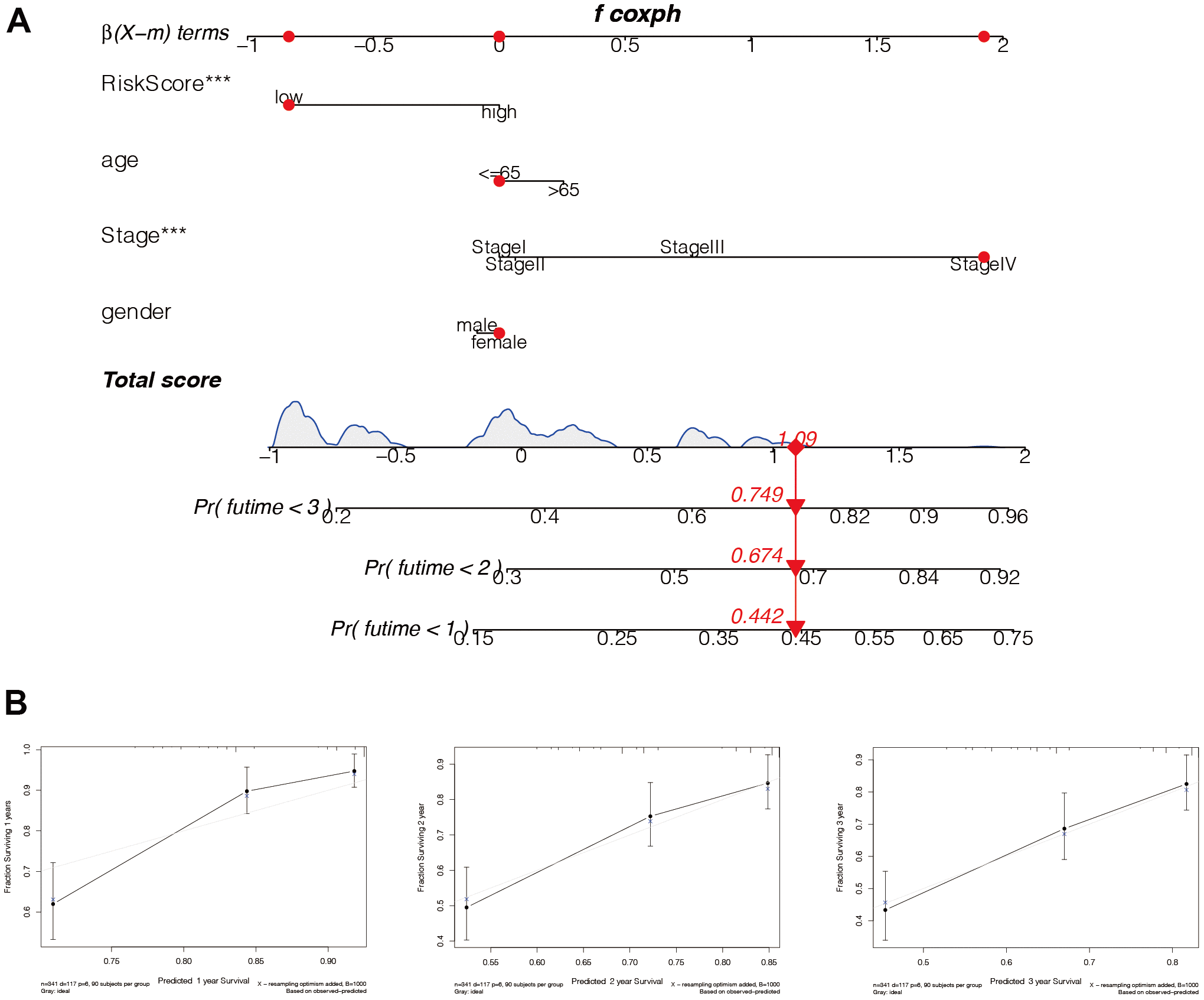 class="figure-viewer-img"